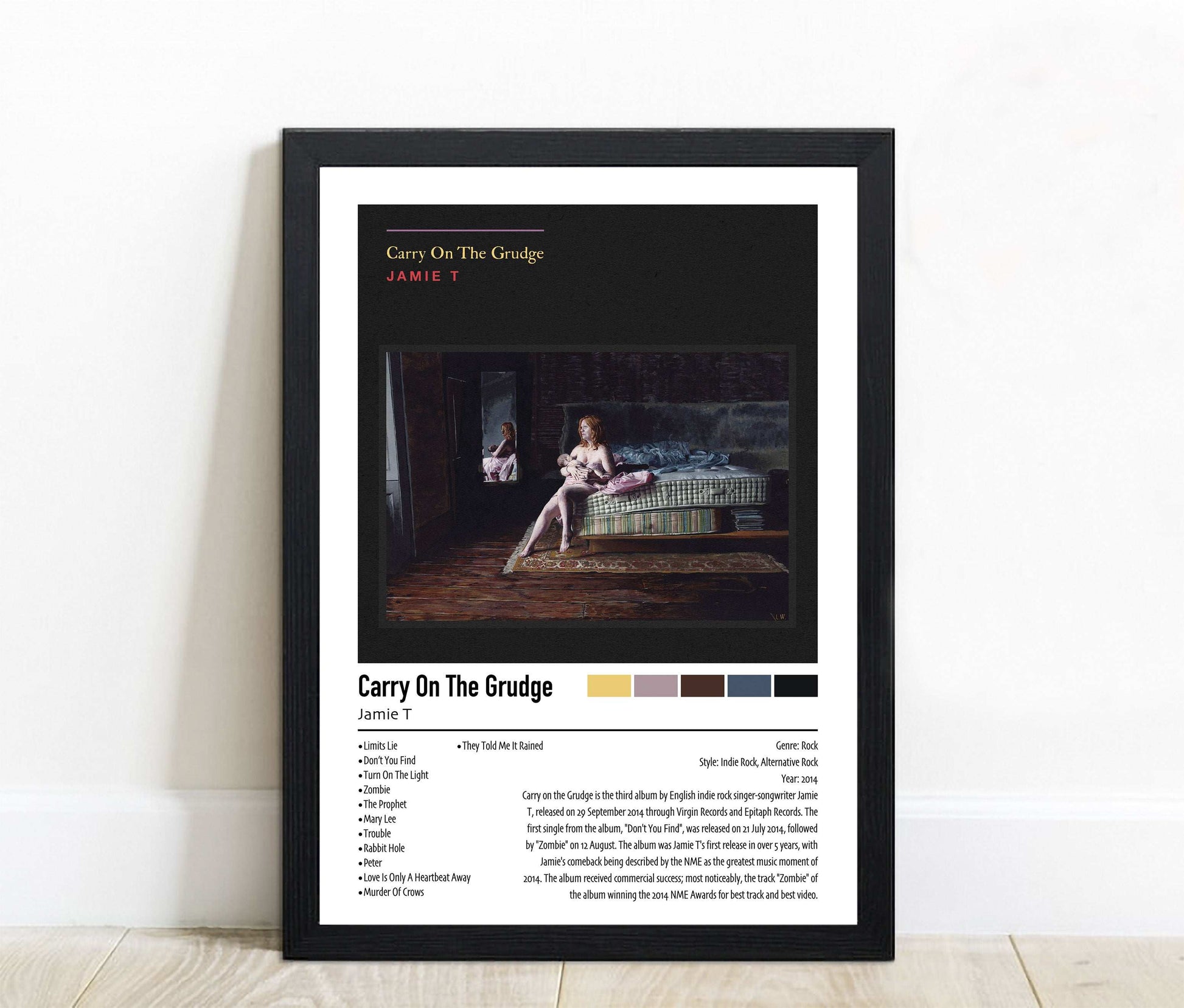 Jamie T | Carry On The Grudge | Custom Album Cover Poster Print