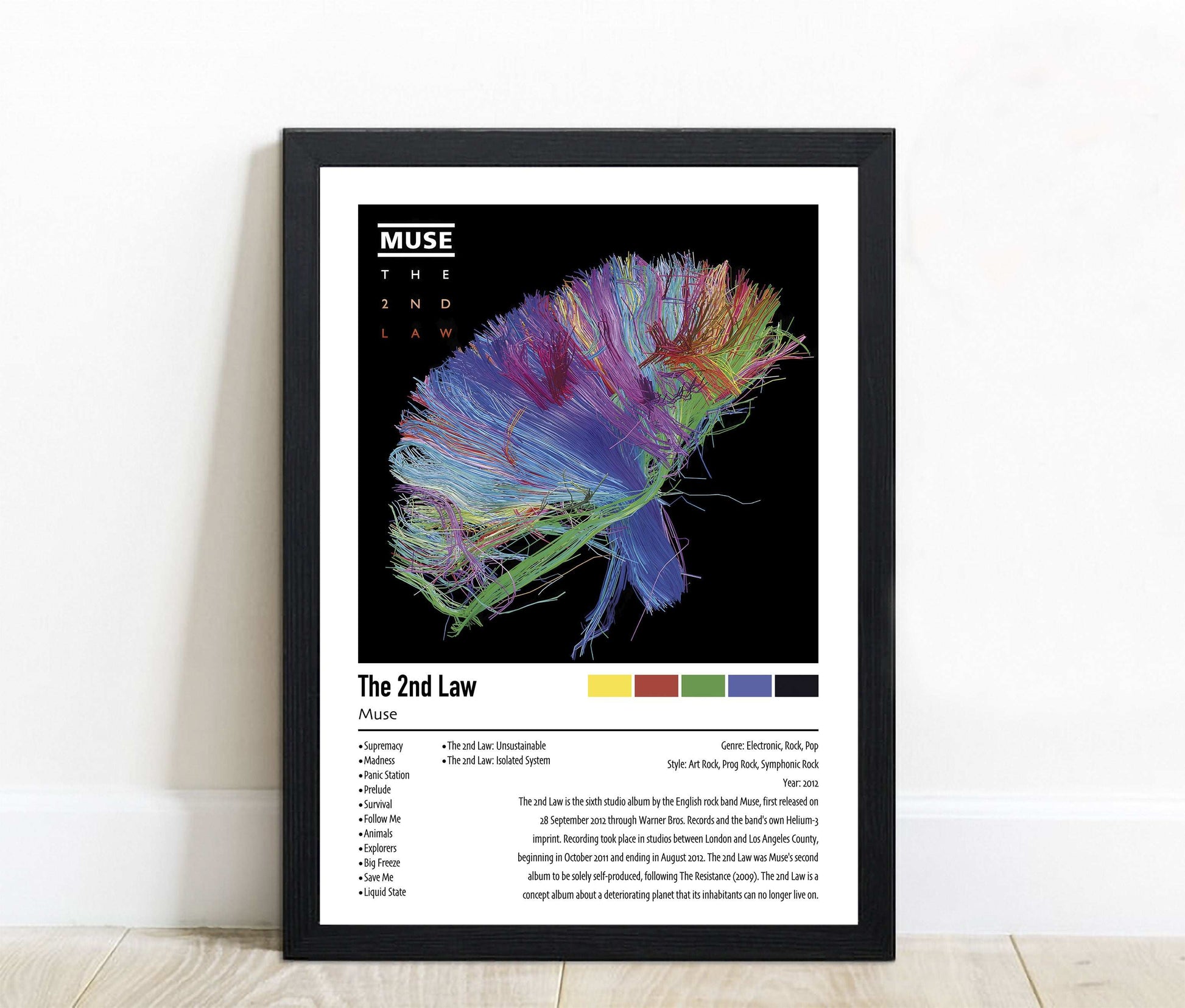 Muse | The 2nd Law | Custom Album Cover Poster Print