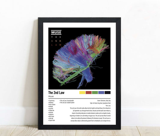 Muse | The 2nd Law | Custom Album Cover Poster Print