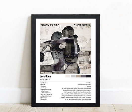 Snow Patrol | Eyes Open | Custom Album Cover Poster Print