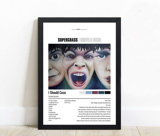Supergrass | I Should Coco | Custom Album Cover Poster Print