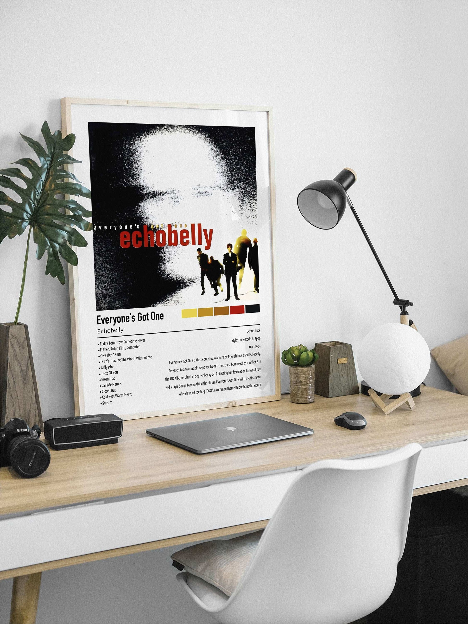 Echobelly | Everyone's Got One | Custom Album Cover Poster Print