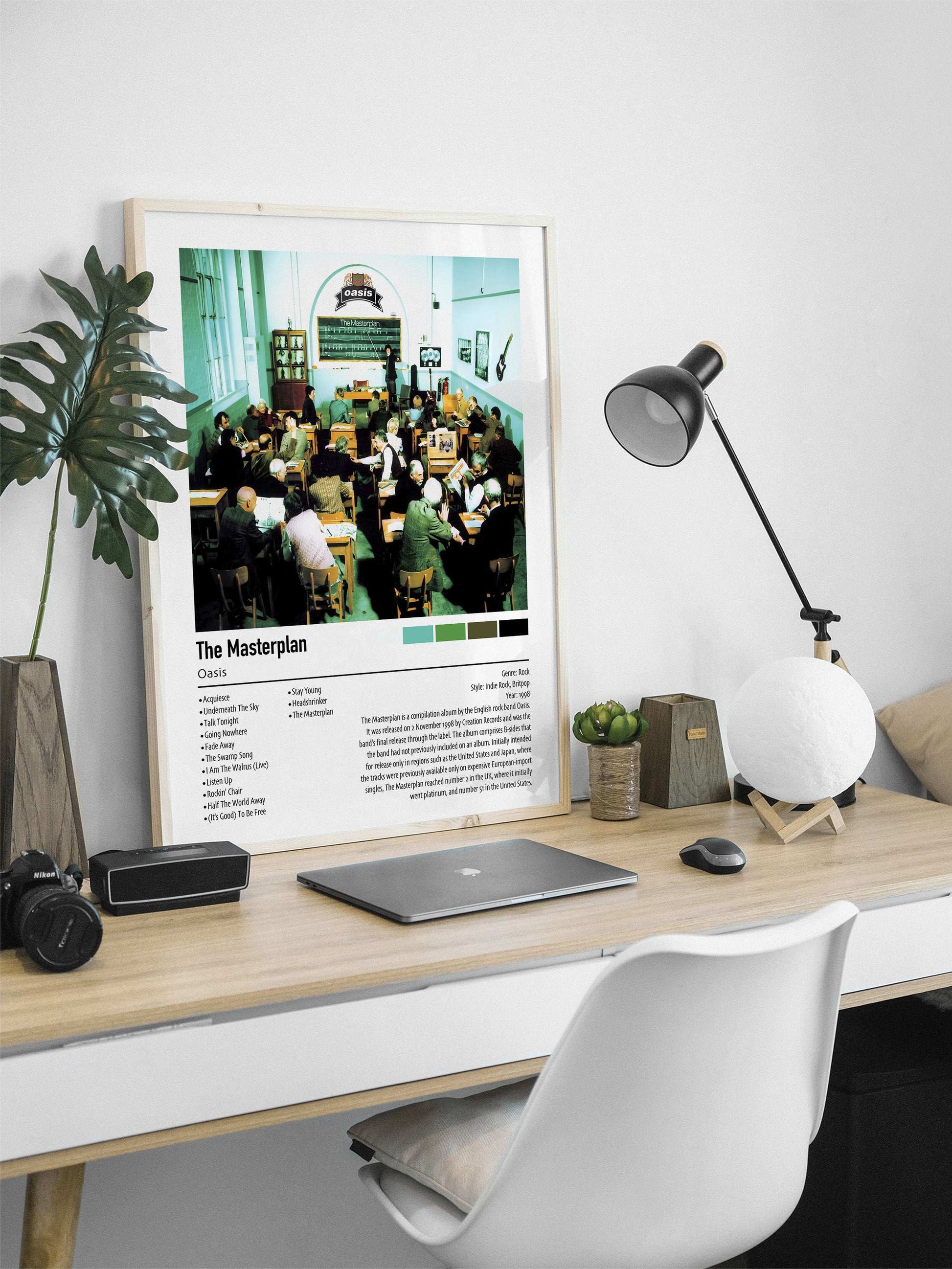 Oasis | The Masterplan | Custom Album Cover Poster Print