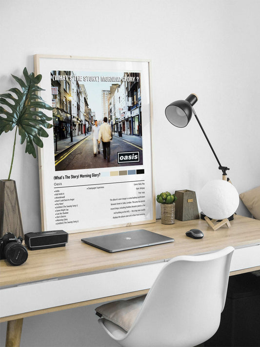 Oasis | (What's The Story) Morning Glory | Custom Album Cover Poster Print
