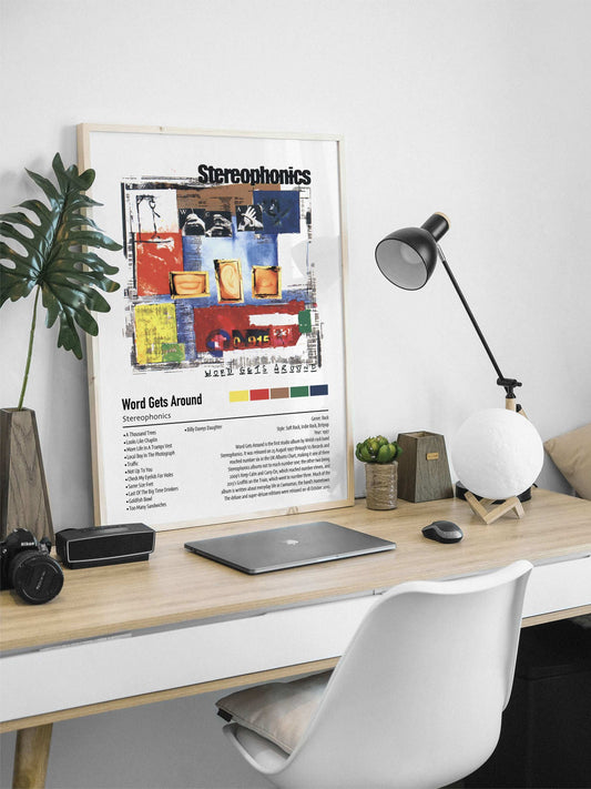 Stereophonics | Word Gets Around | Custom Album Cover Poster Print