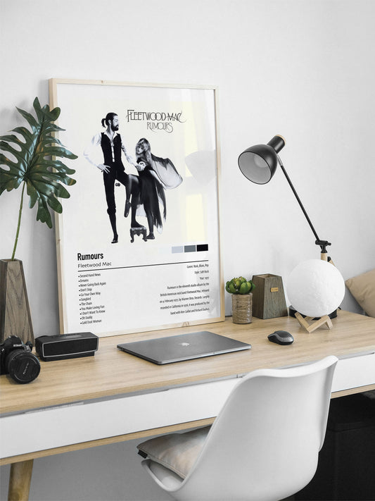 Fleetwood Mac | Rumours | Custom Album Cover Poster Print