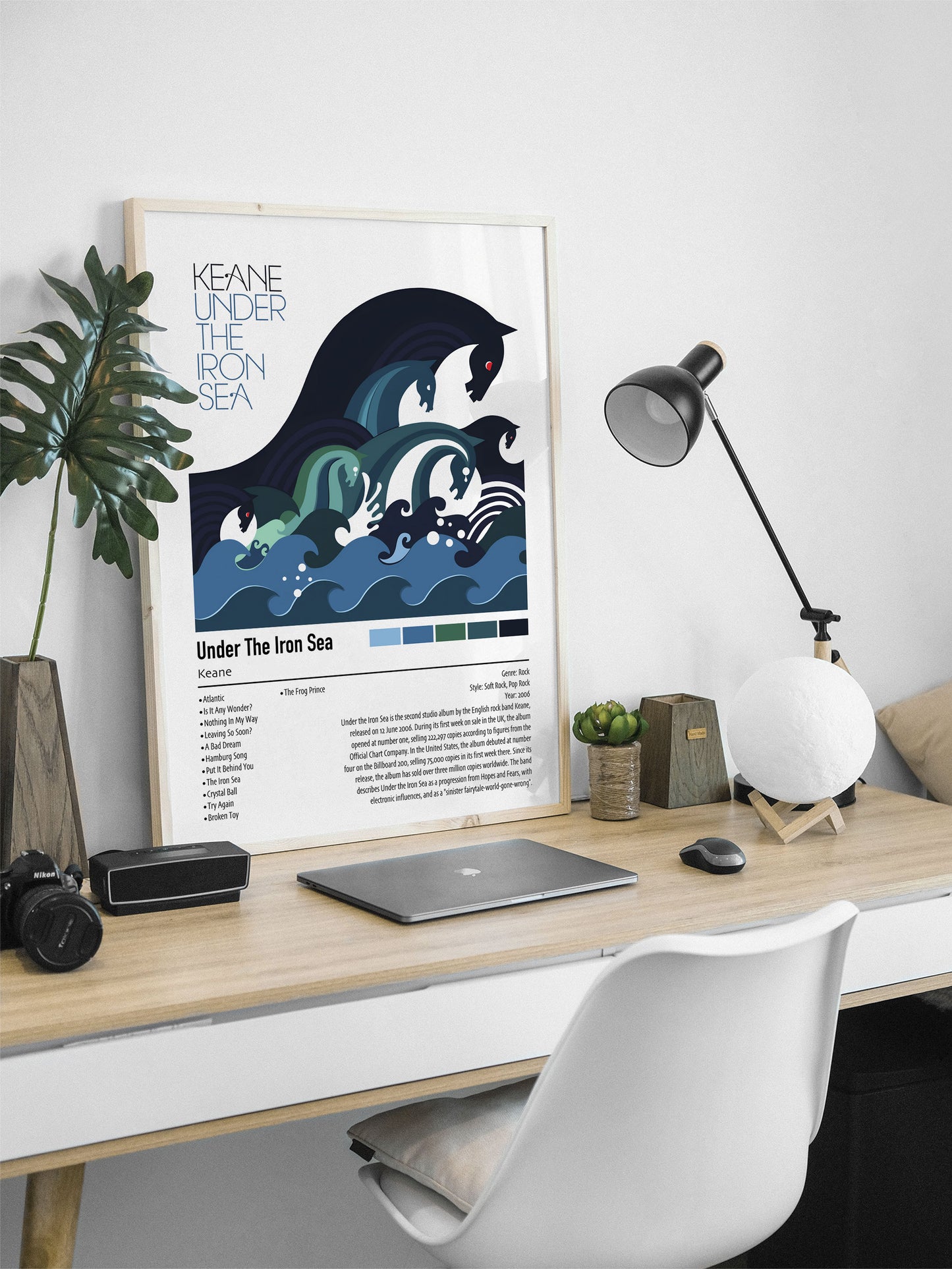 Keane | Under The Iron Sea | Custom Album Cover Poster Print