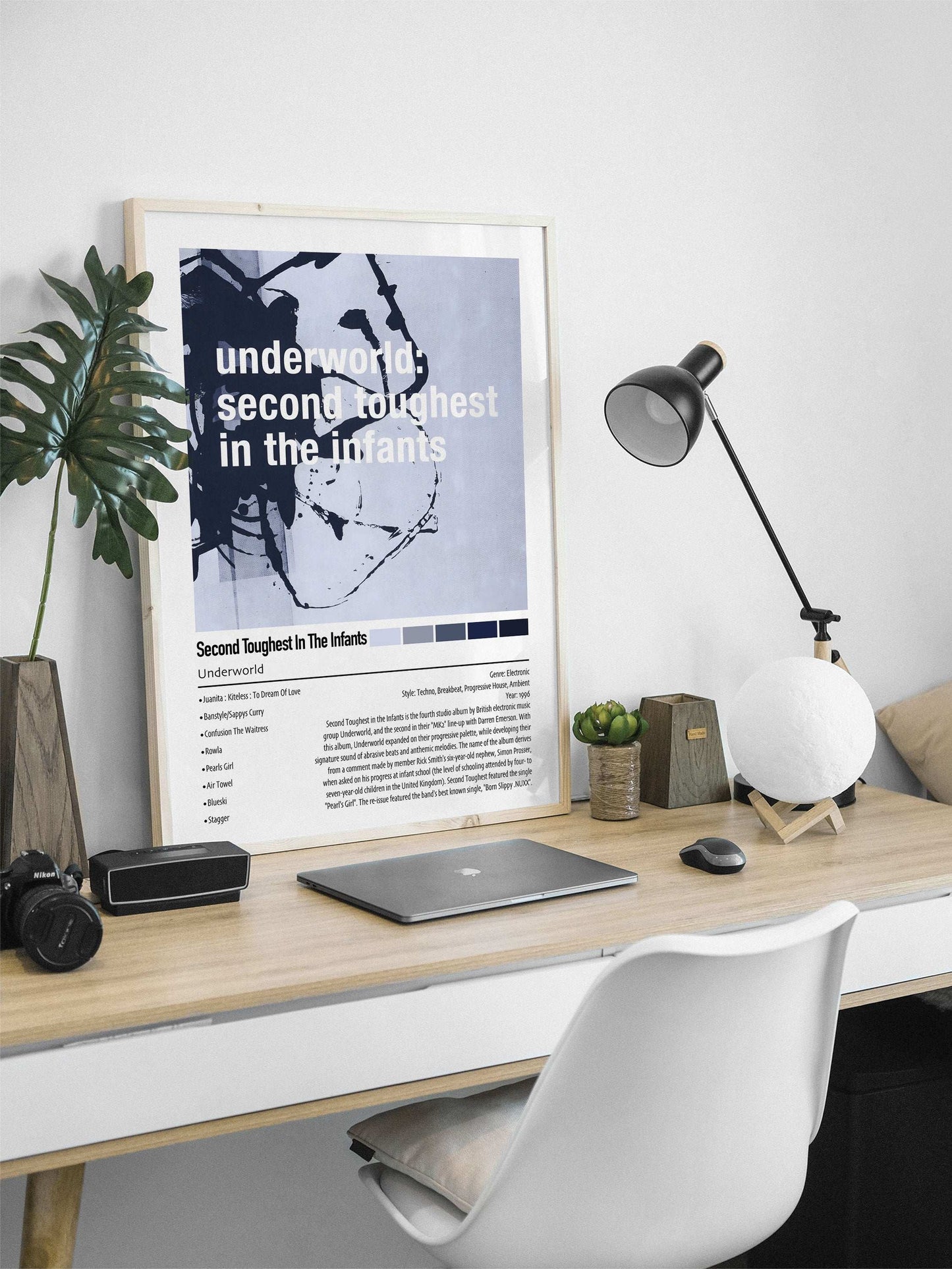 Underworld | Second Toughest In The Infants | Custom Album Cover Poster Print