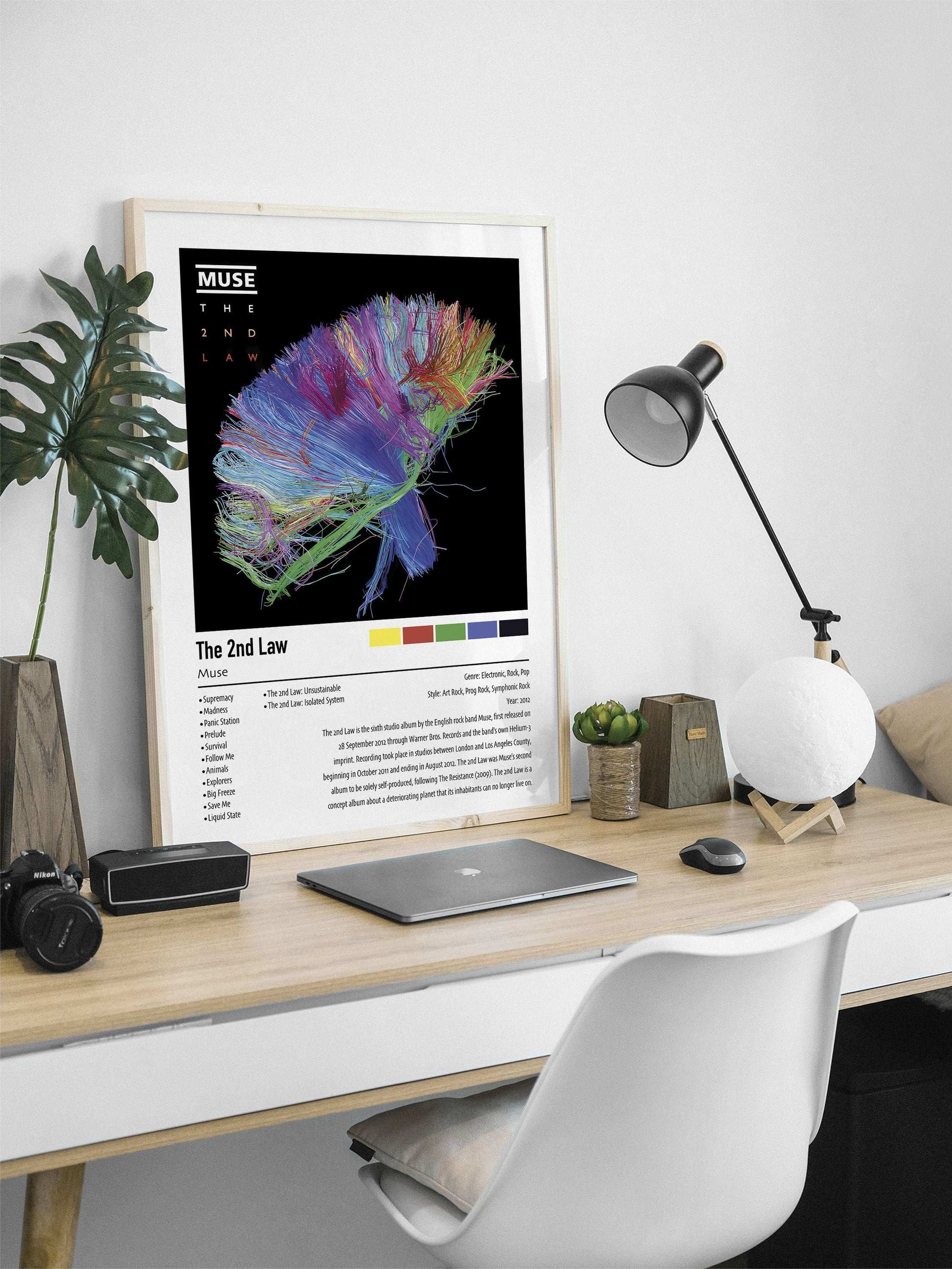 Muse | The 2nd Law | Custom Album Cover Poster Print