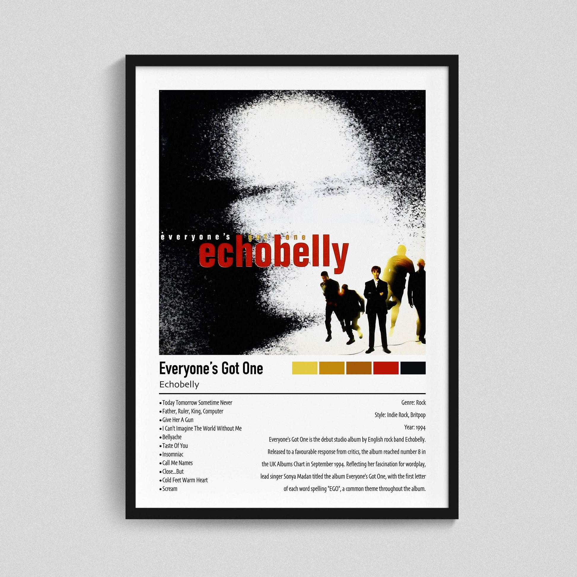 Echobelly | Everyone's Got One | Custom Album Cover Poster Print