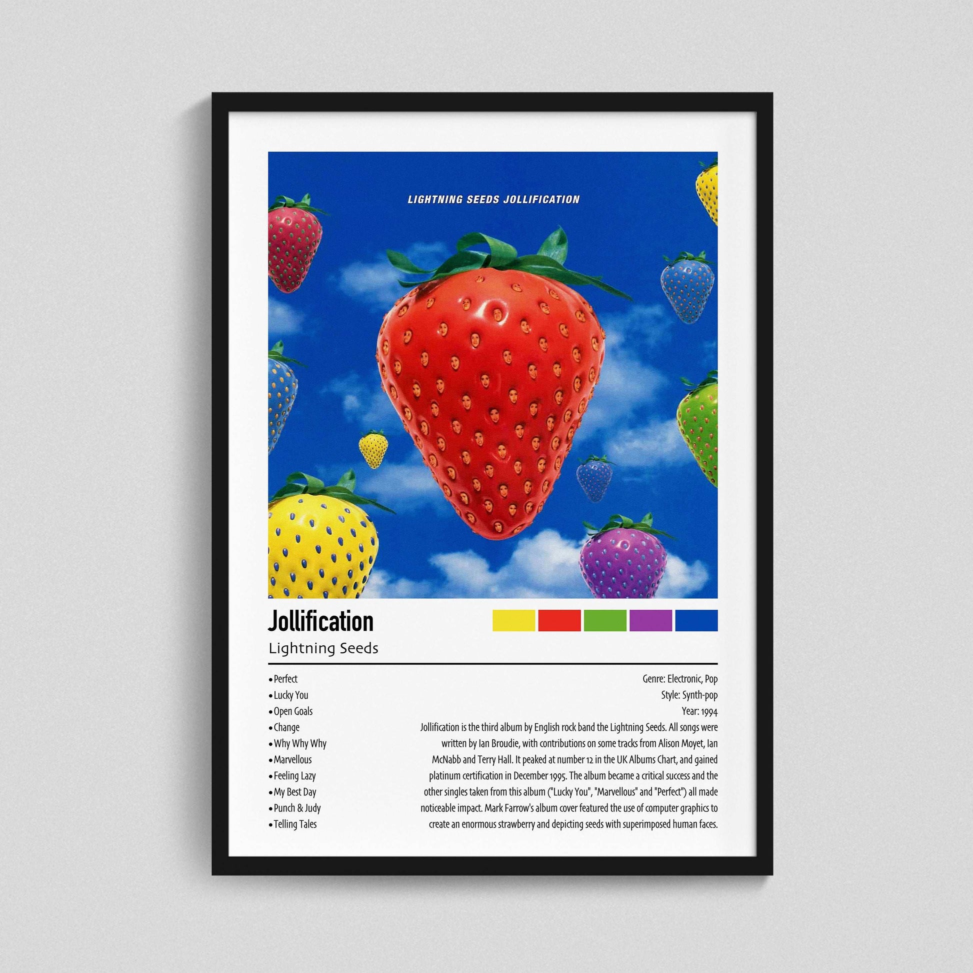 Lightning Seeds | Jollification | Custom Album Cover Poster Print