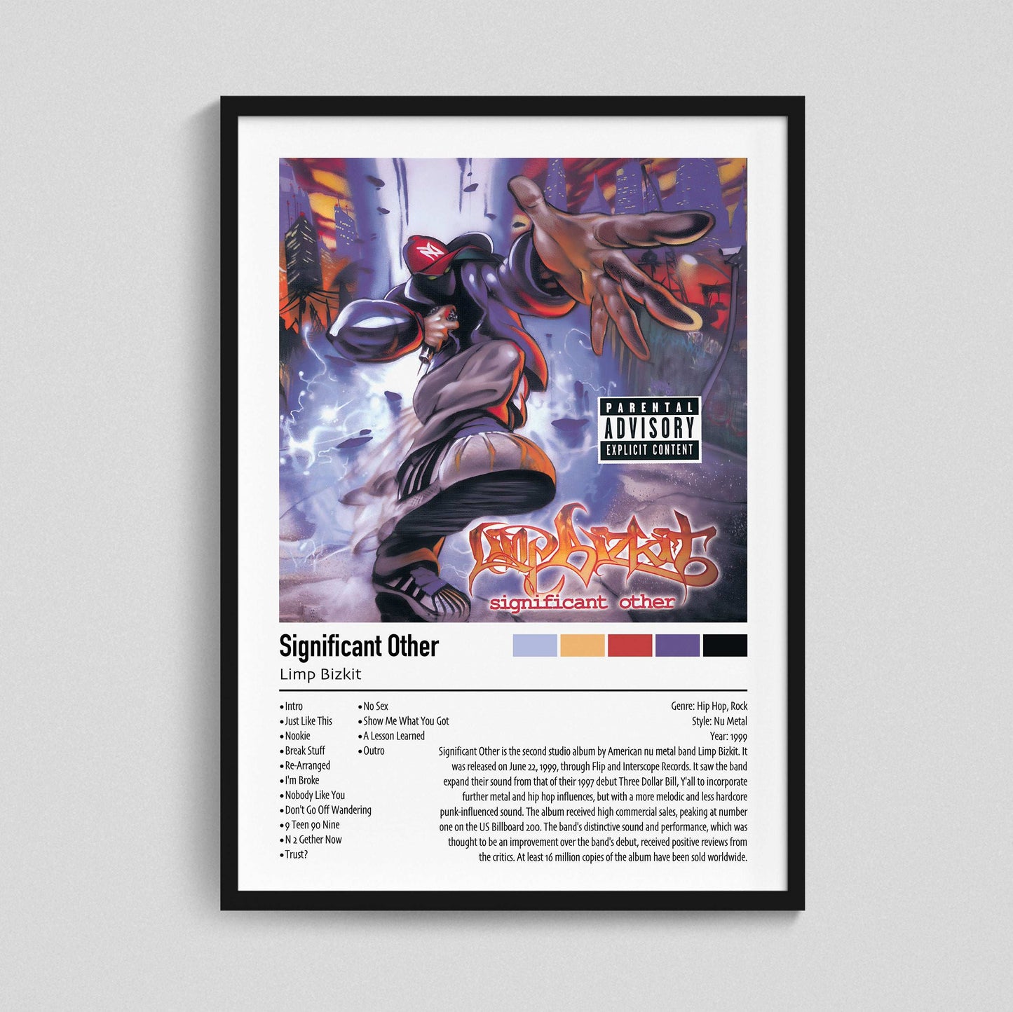 Limp Bizkit | Significant Other | Custom Album Cover Poster Print