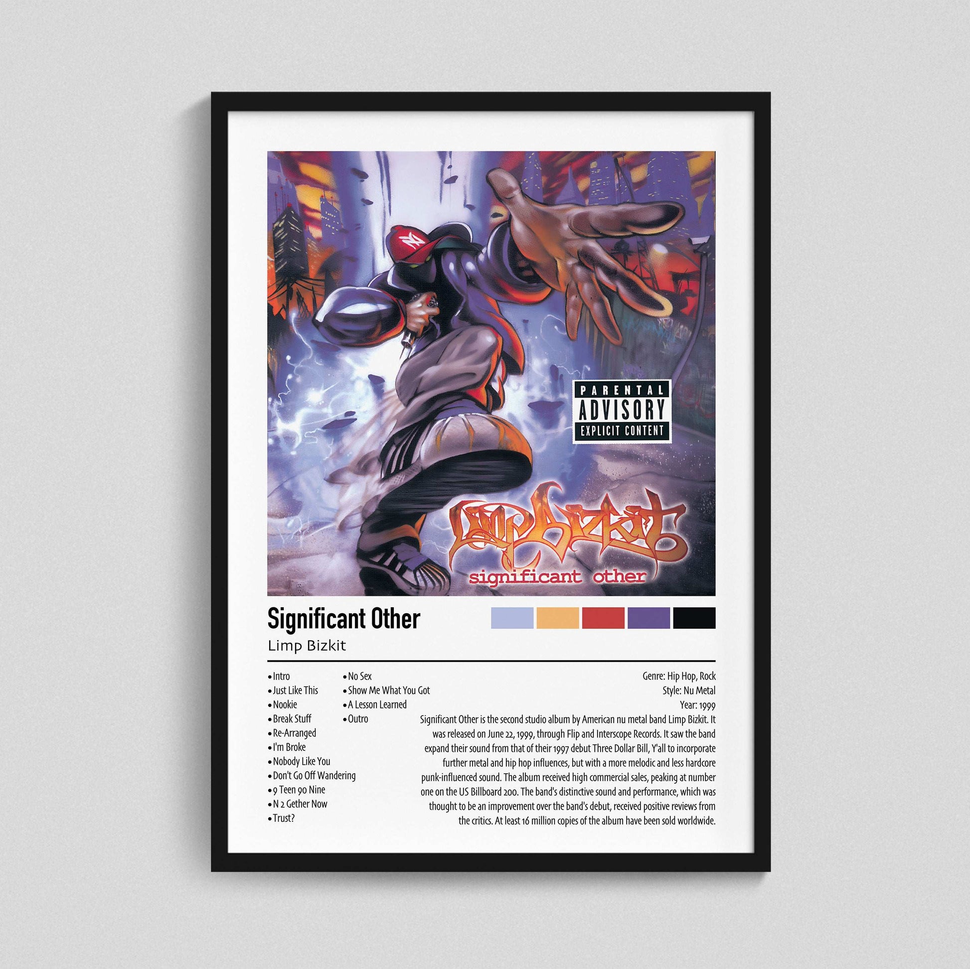 Limp Bizkit | Significant Other | Custom Album Cover Poster Print
