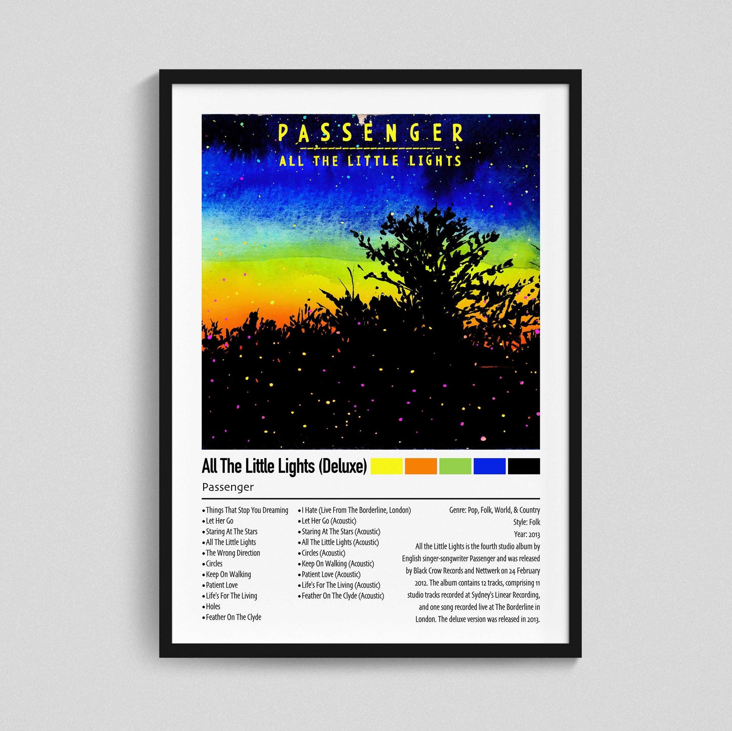 Passenger | All The Little Lights (Deluxe) | Custom Album Cover Poster Print