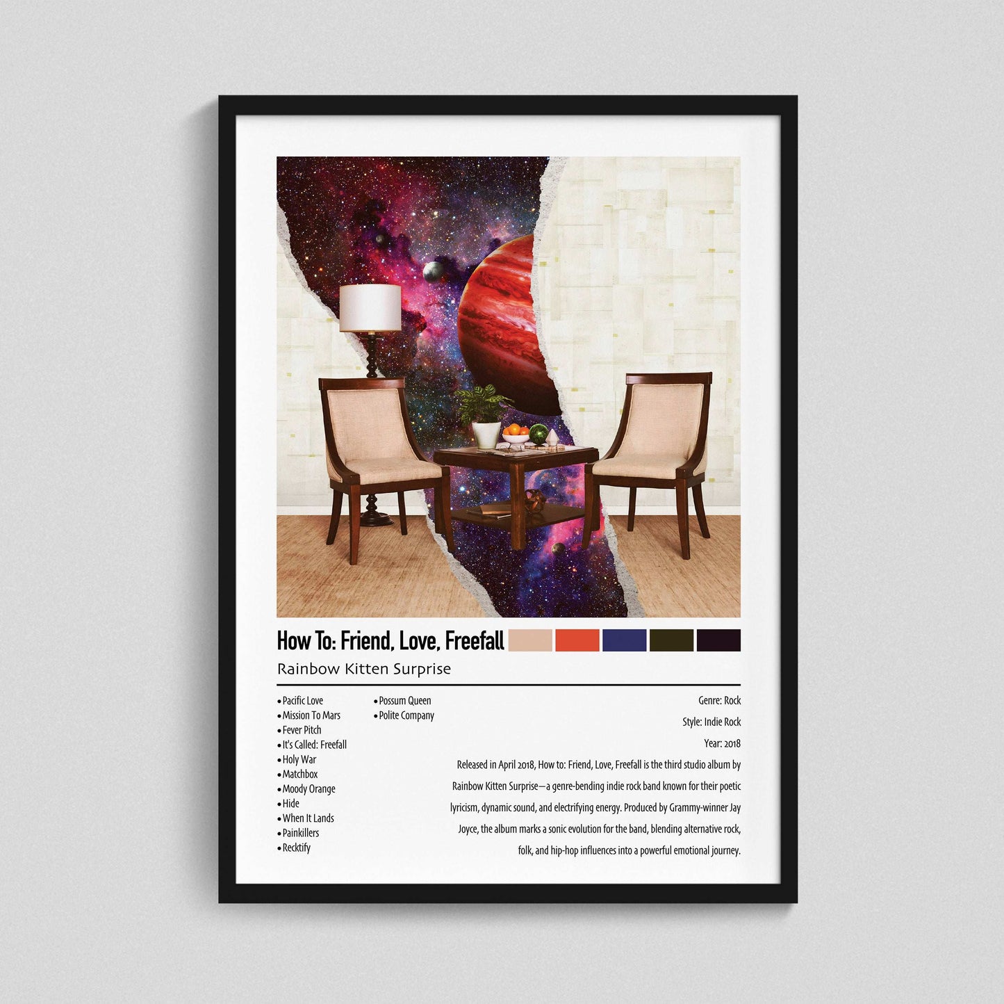 Rainbow Kitten Surprise | How To: Friend, Love, Freefall | Custom Album Cover Poster Print