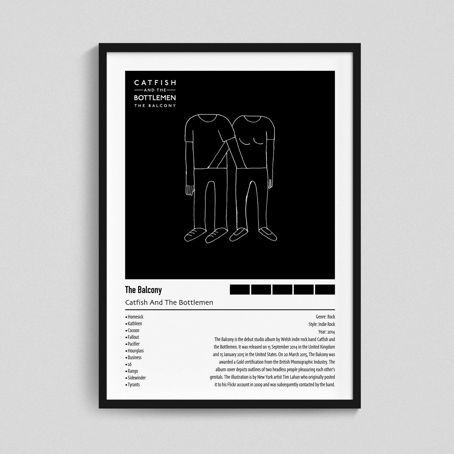Catfish And The Bottlemen | The Balcony | Custom Album Cover Poster Print