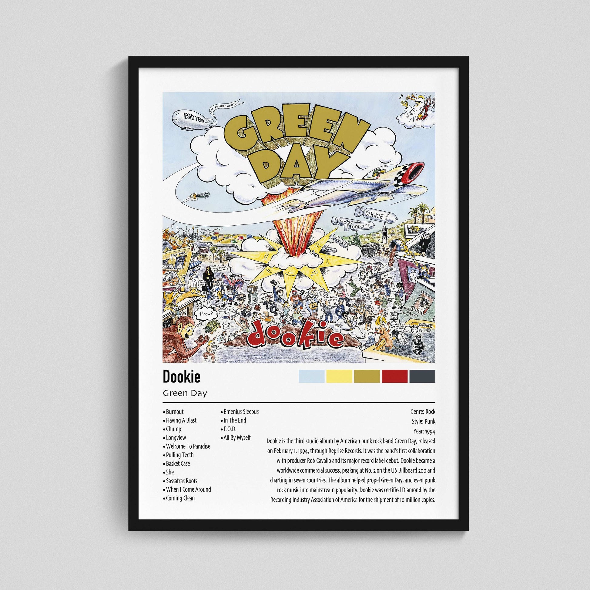 Green Day | Dookie | Custom Album Cover Poster Print