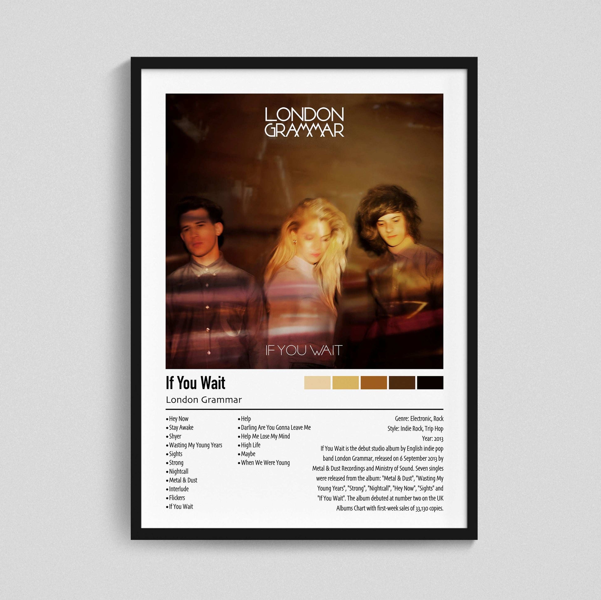 London Grammar | If You Wait | Custom Album Cover Poster Print
