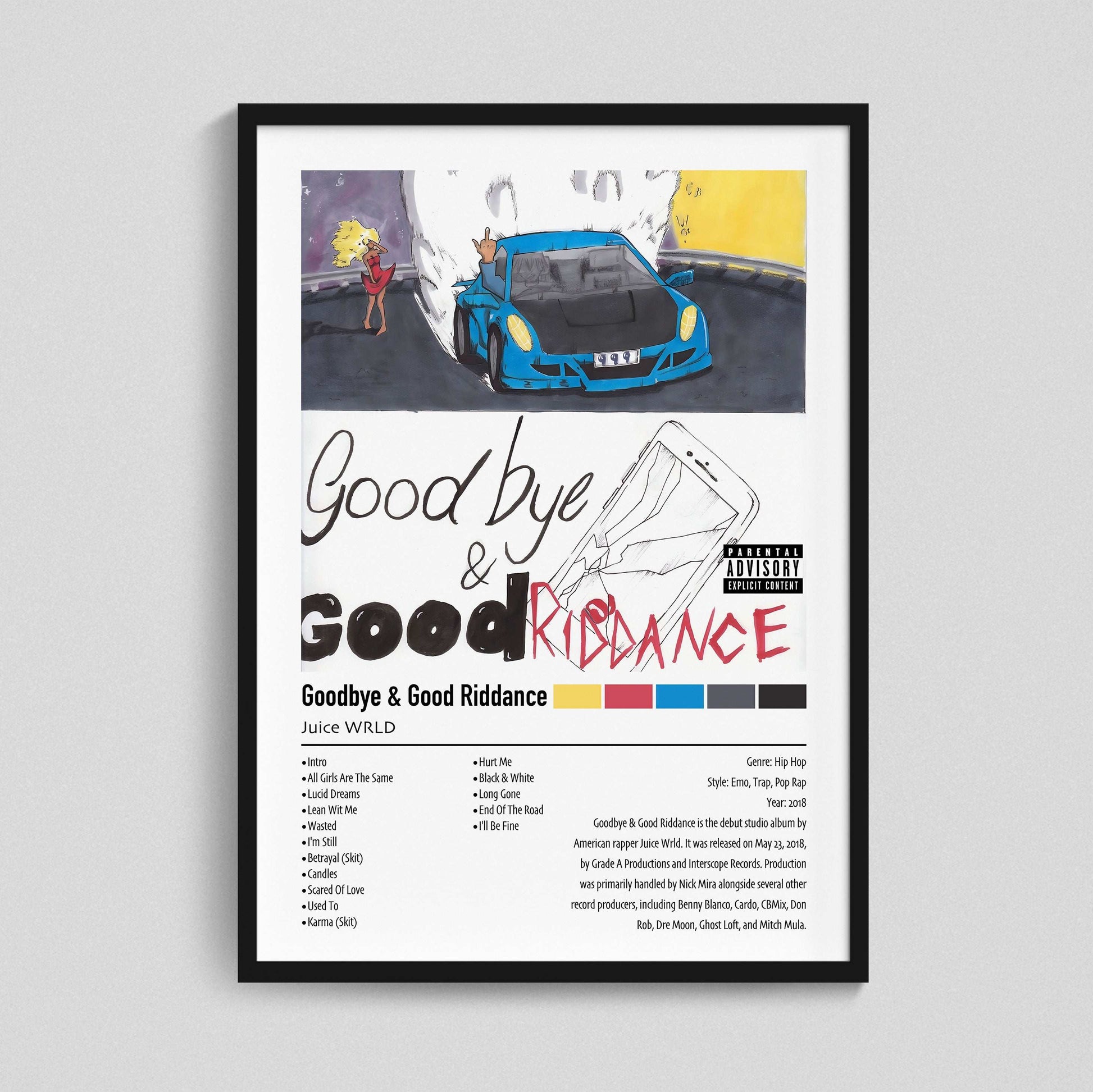 Juice WRLD | Goodbye & Good Riddance | Custom Album Cover Poster Print
