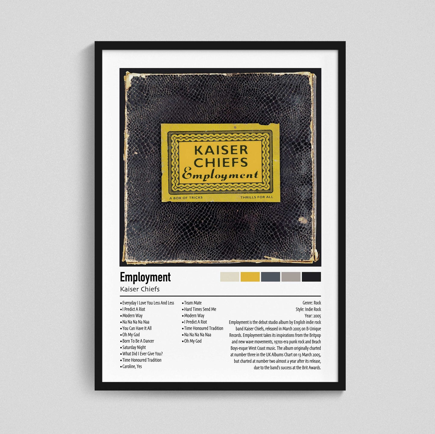 Kaiser Chiefs | Employment | Custom Album Cover Poster Print