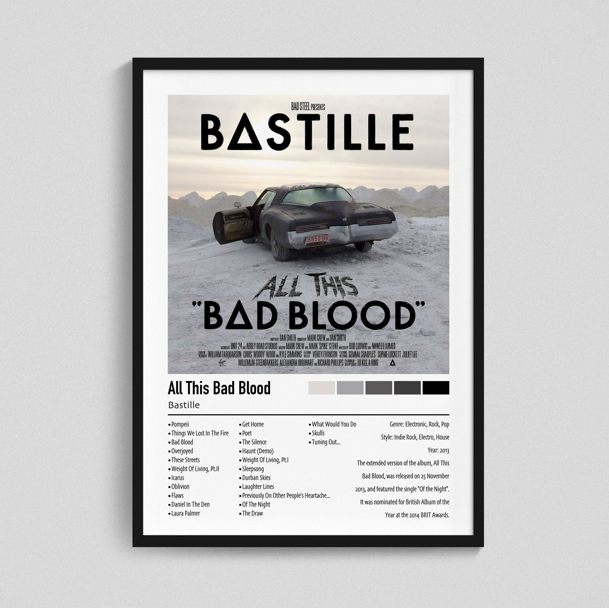 Bastille | All This Bad Blood | Custom Album Cover Poster Print
