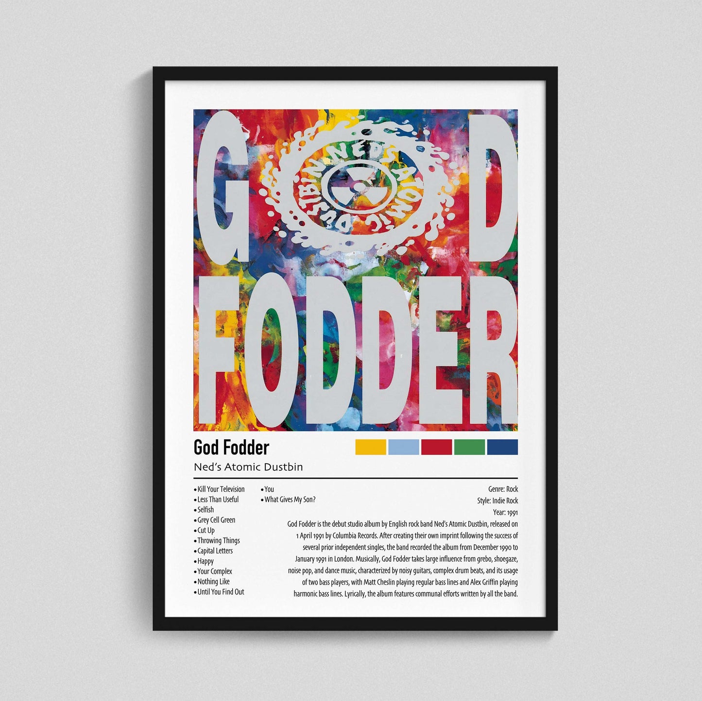 Ned's Atomic Dustbin | God Fodder | Custom Album Cover Poster Print