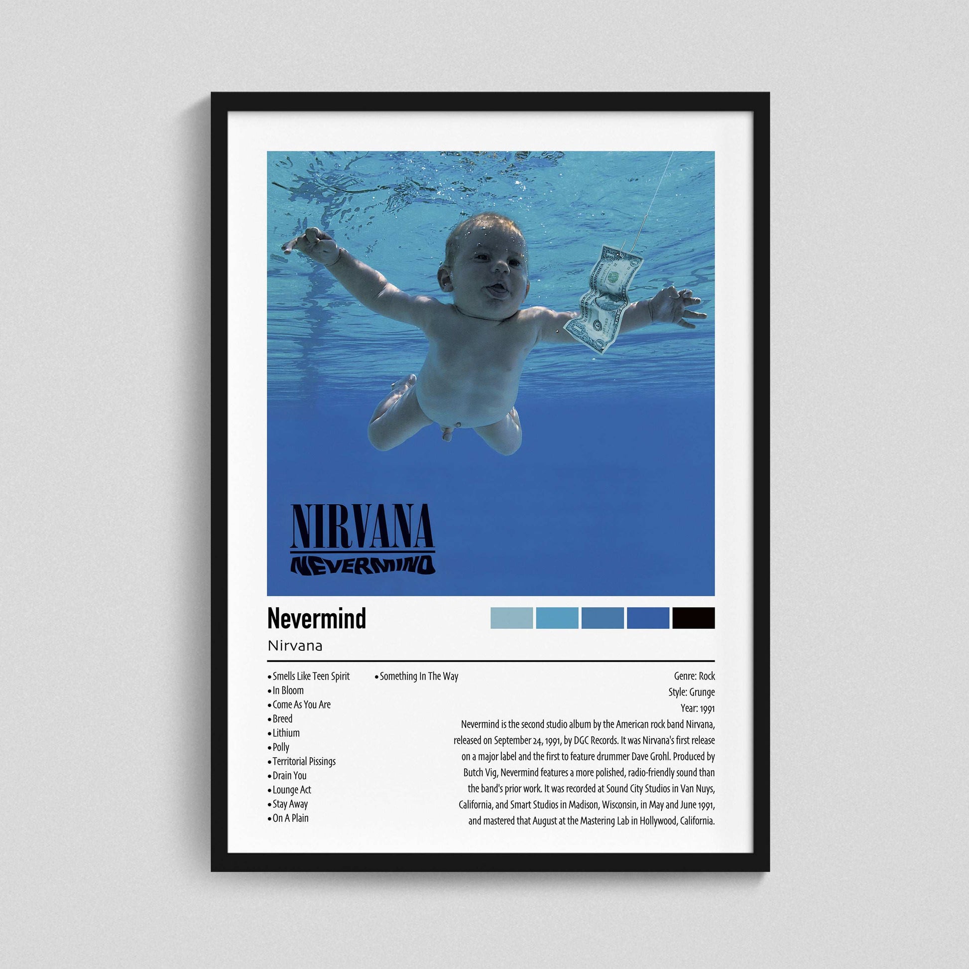 Nirvana | Nevermind | Custom Album Cover Poster Print