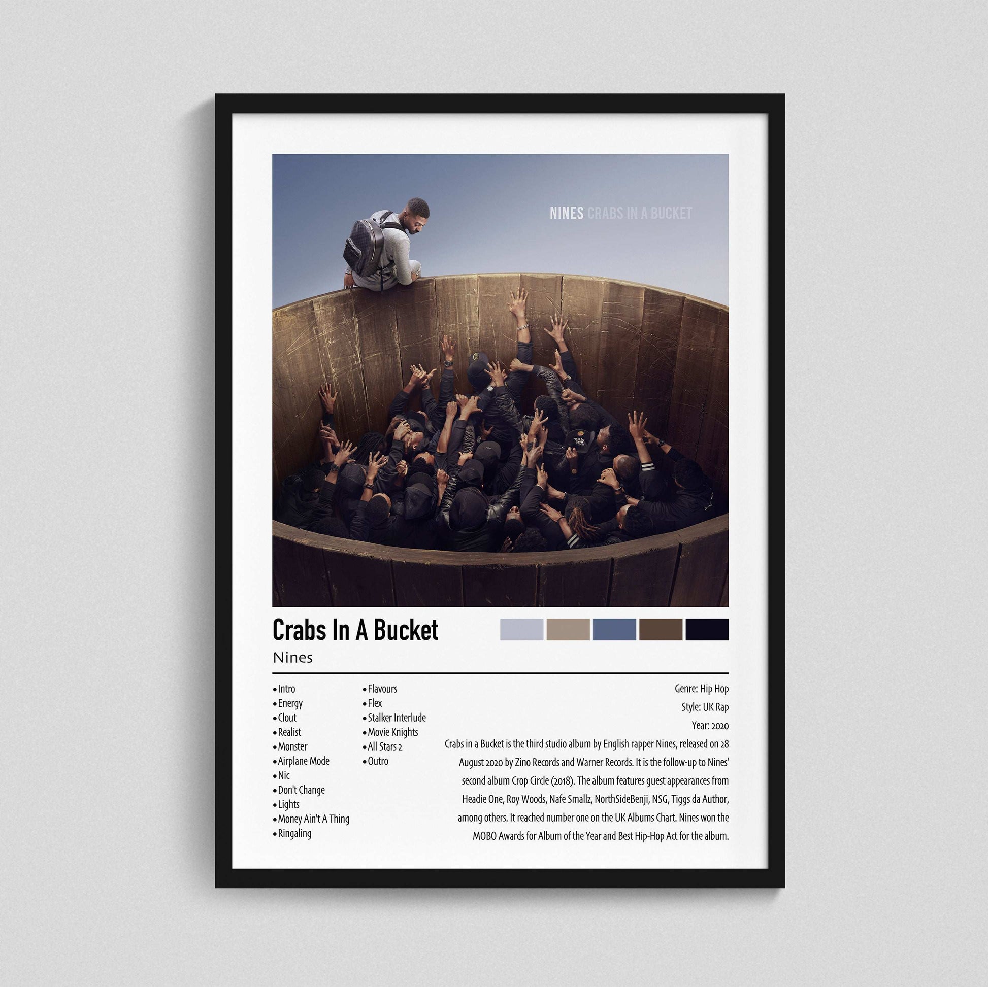 Nines | Crabs In A Bucket | Custom Album Cover Poster Print