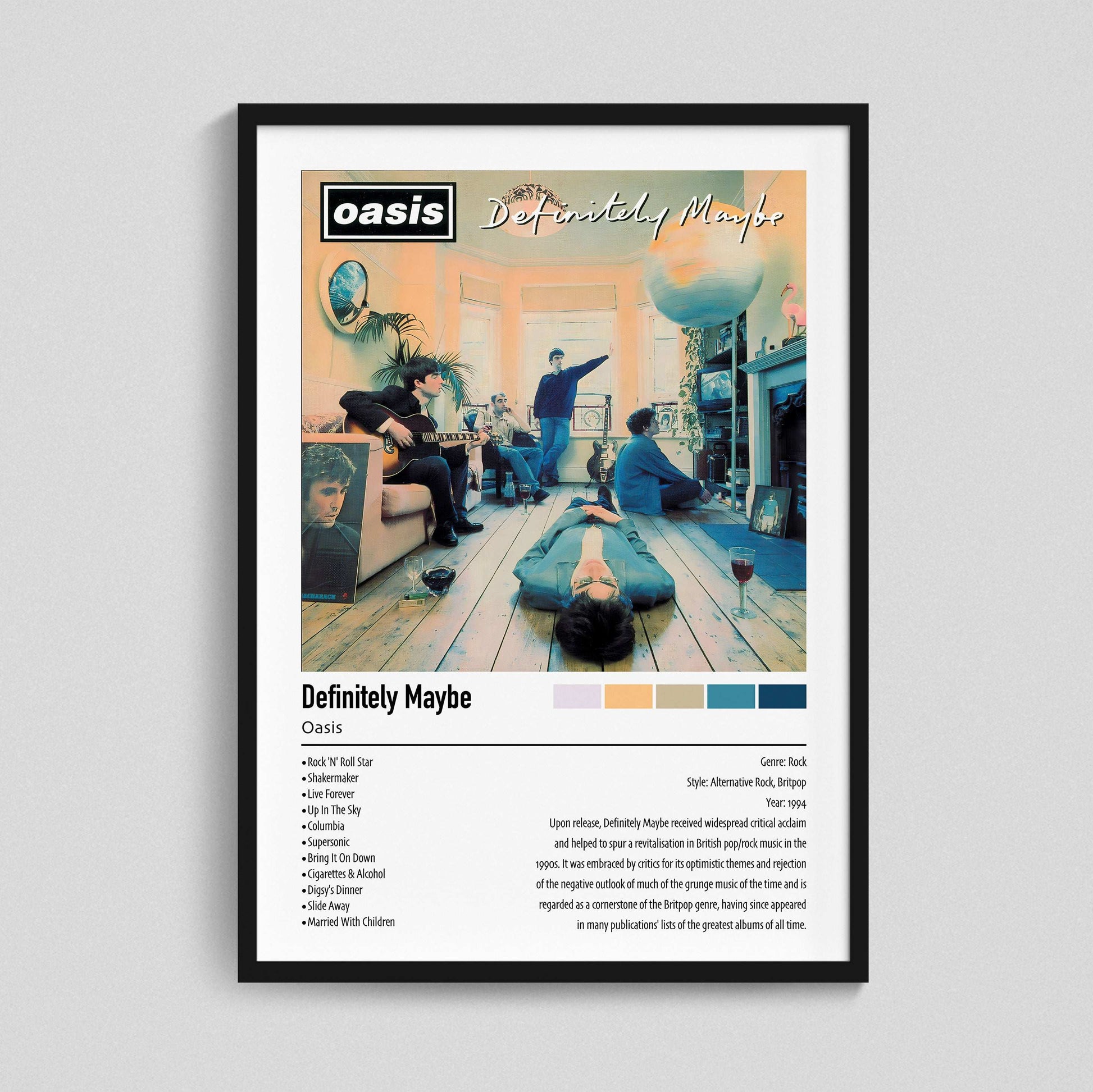 Oasis | Definitely Maybe | Custom Album Cover Poster Print
