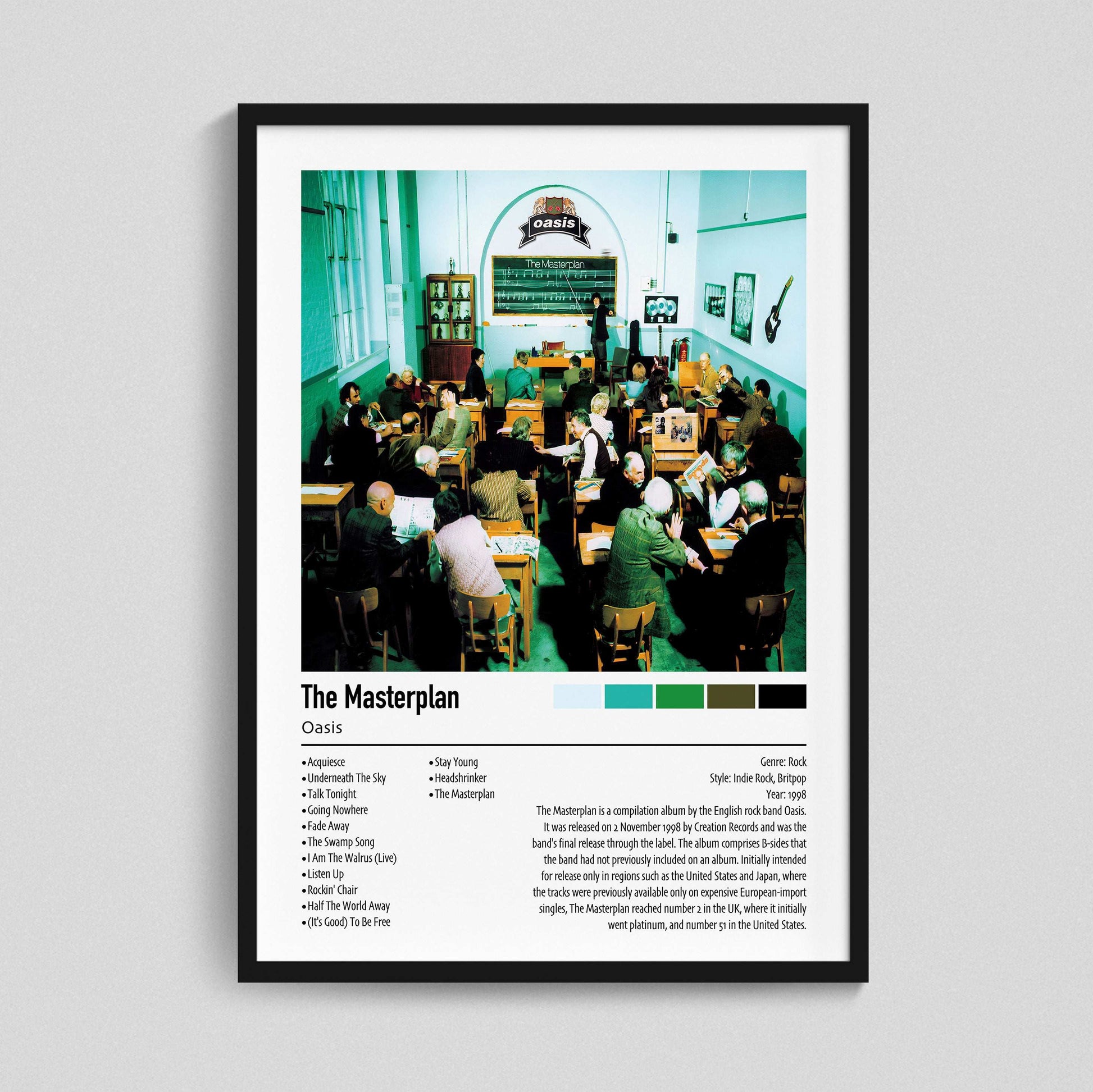 Oasis | The Masterplan | Custom Album Cover Poster Print