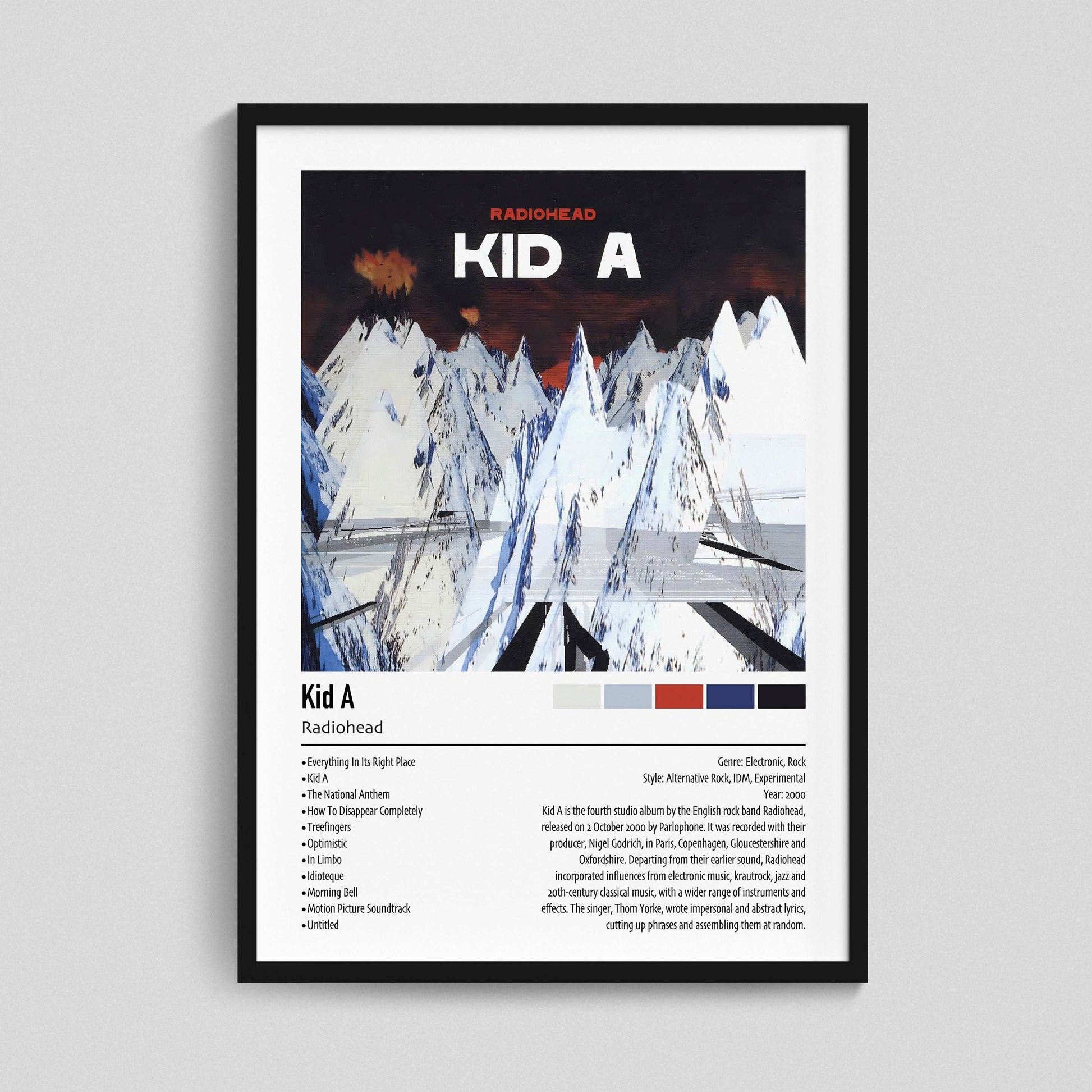 Radiohead | Kid A | Custom Album Cover Poster Print