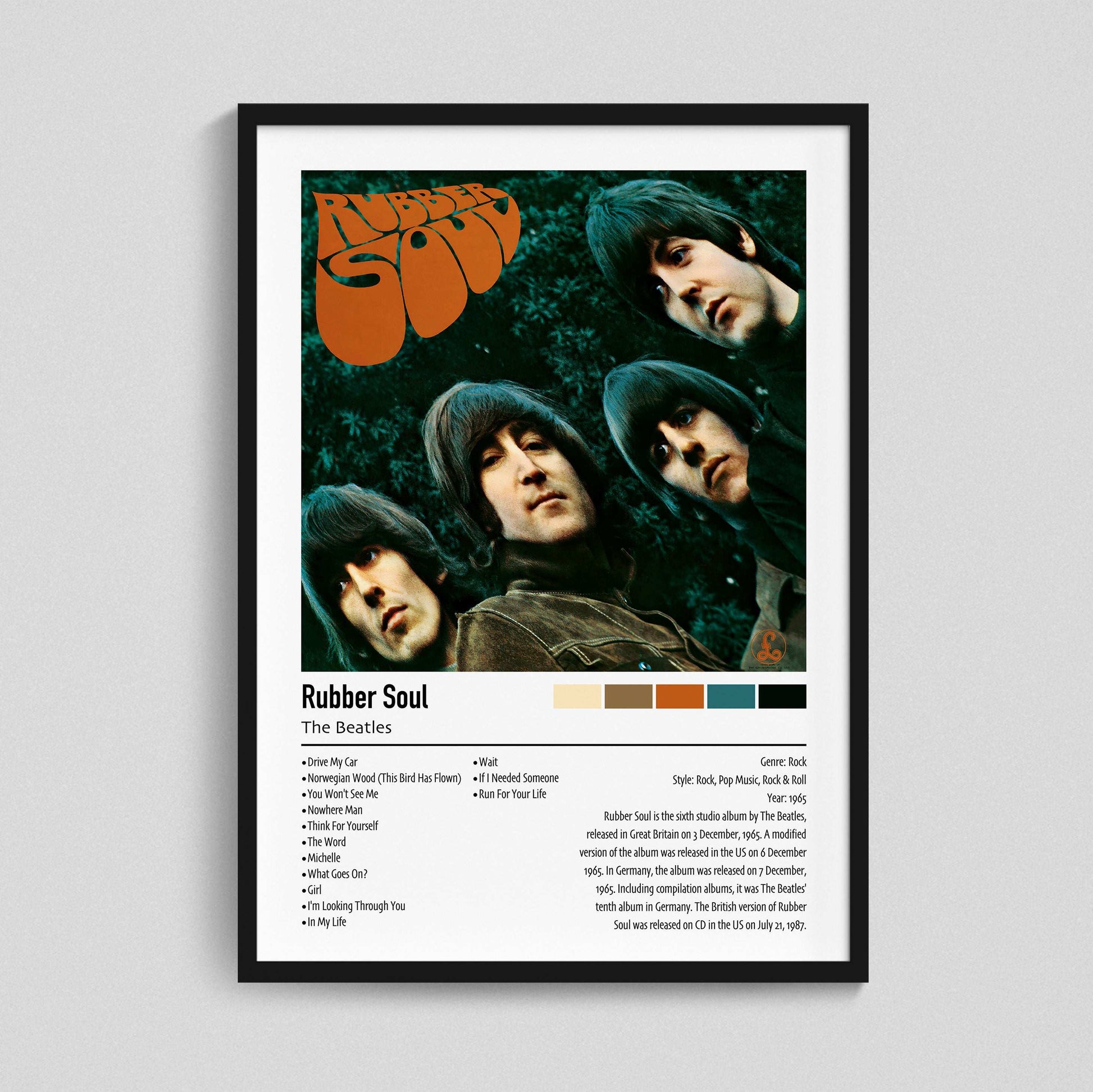 The Beatles | Rubber Soul | Custom Album Cover Poster Print