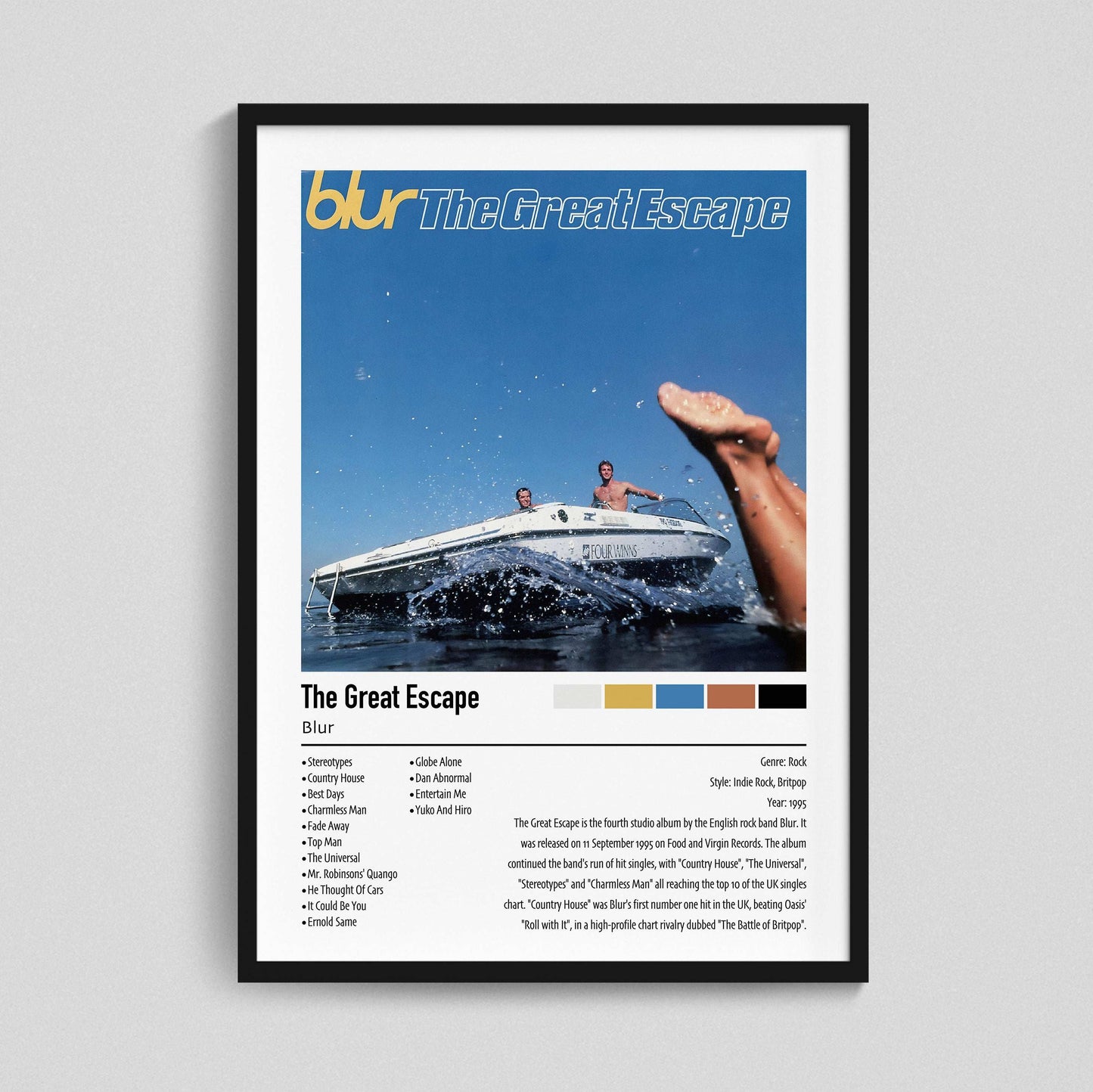 Blur | The Great Escape | Custom Album Cover Poster Print