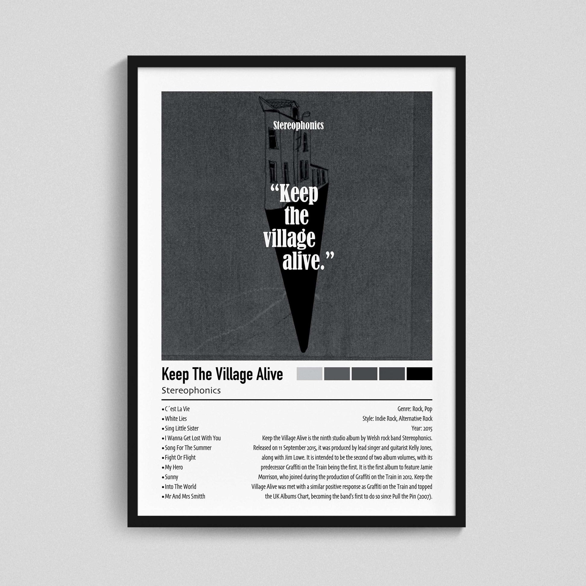 Stereophonics | Keep The Village Alive | Custom Album Cover Poster Print