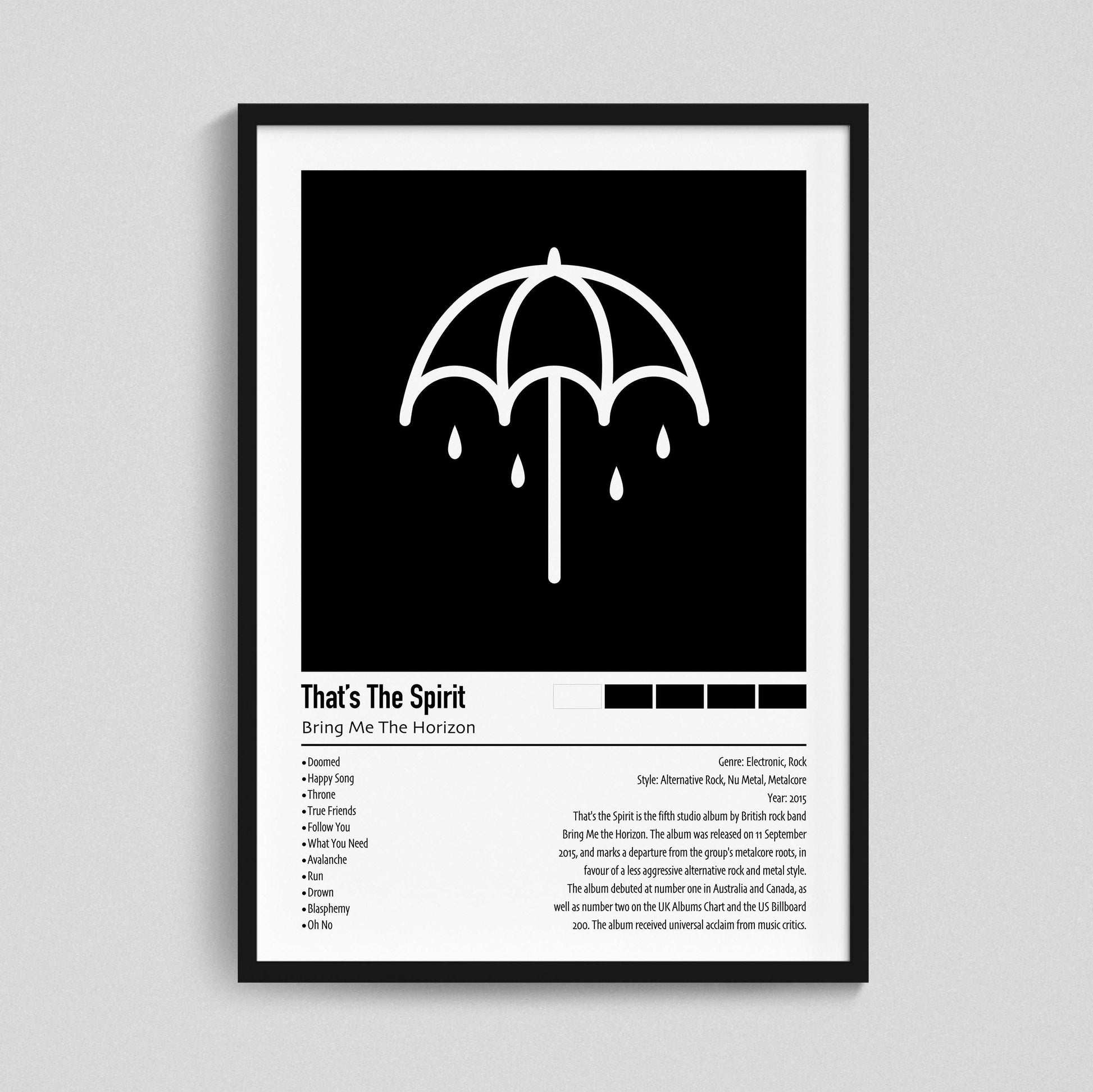 Bring Me The Horizon | That's The Spirit | Custom Album Cover Poster Print