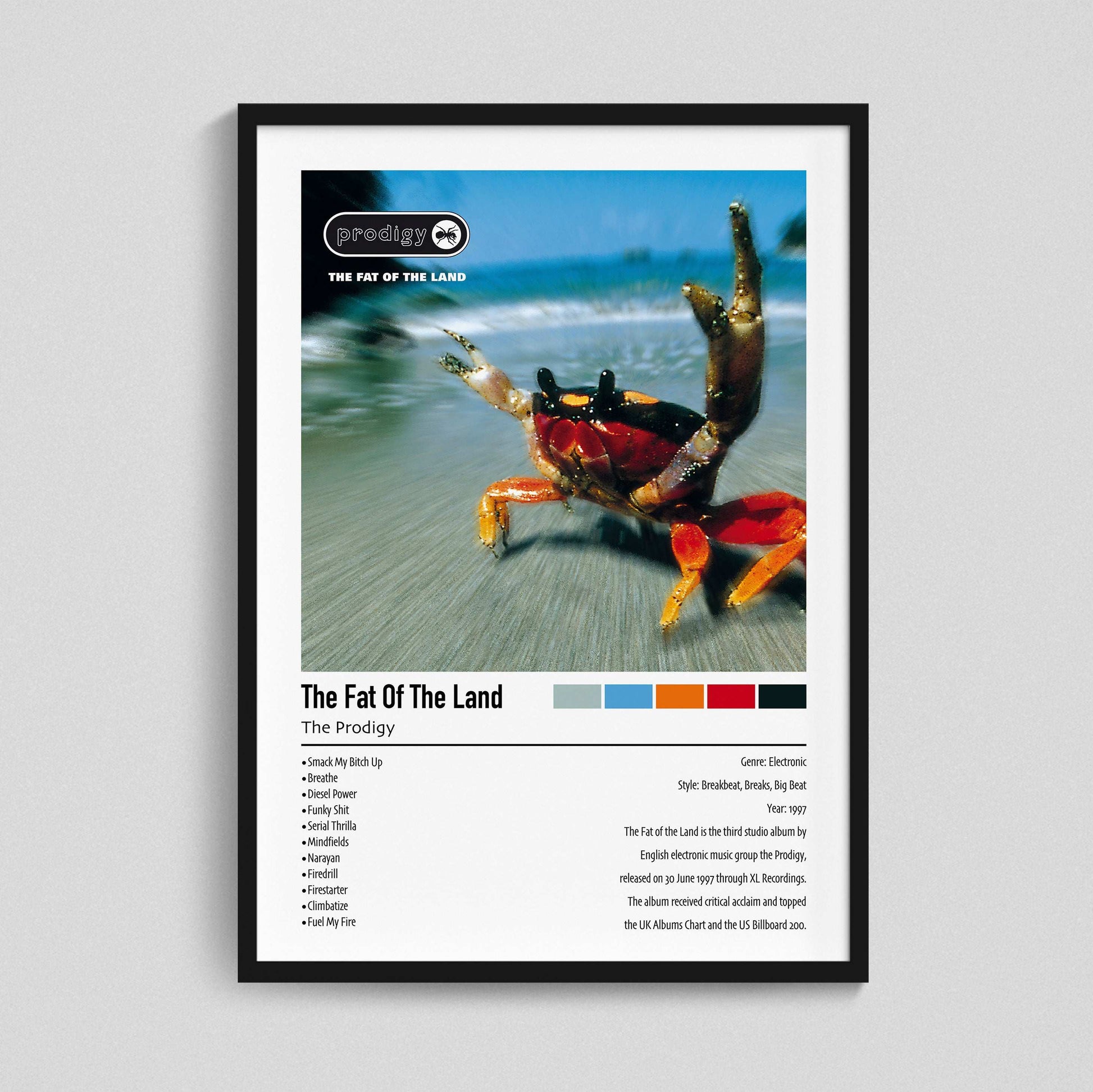 The Prodigy | The Fat Of The Land | Custom Album Cover Poster Print