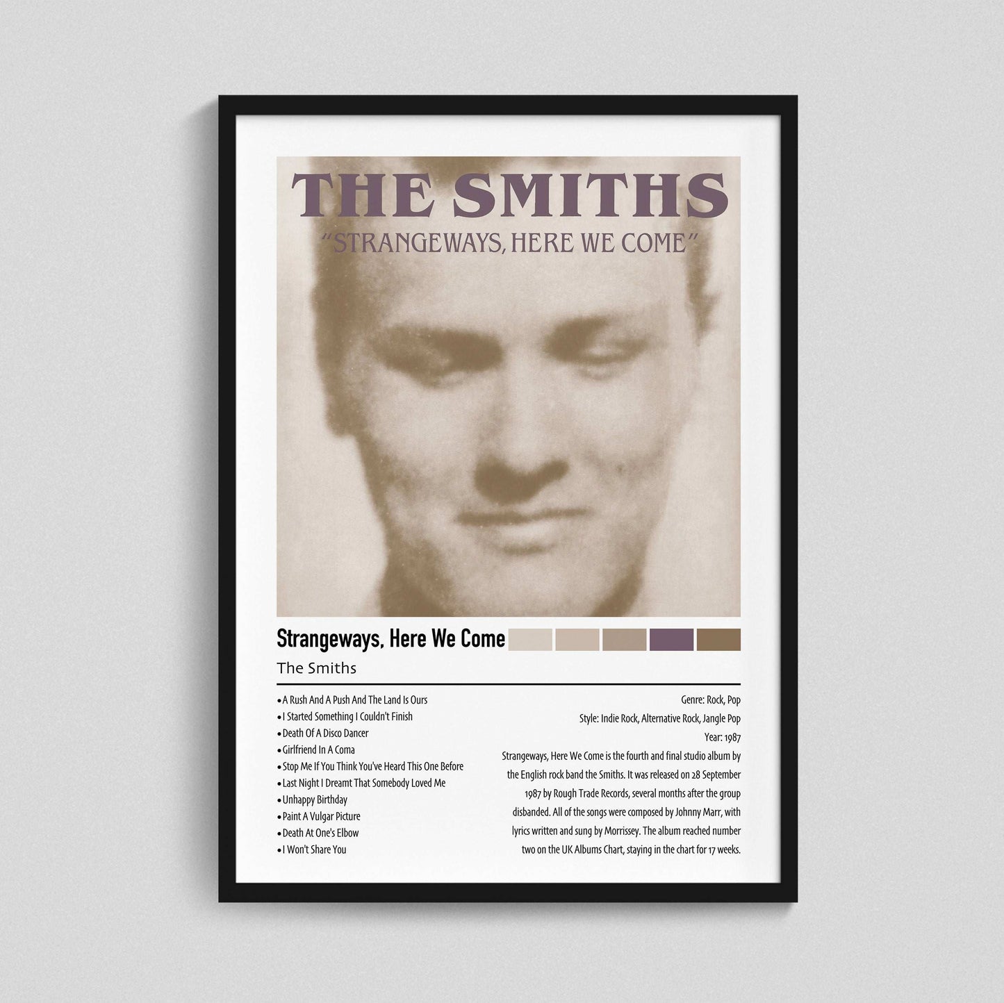 The Smiths | Strangeways, Here We Come | Custom Album Cover Poster Print