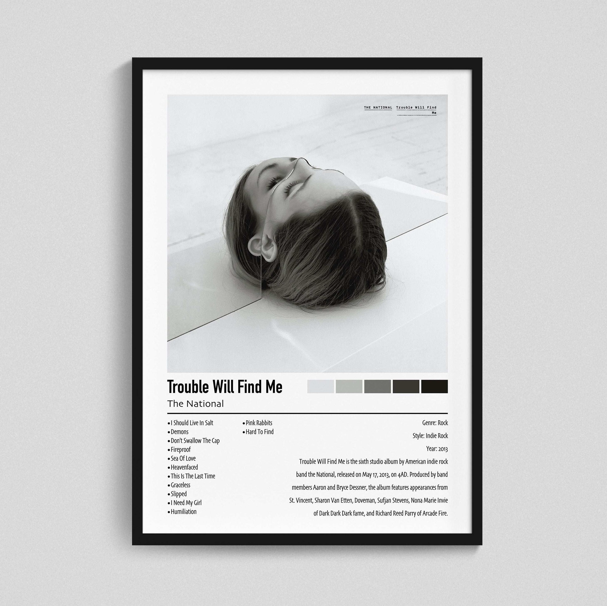 The National | Trouble Will Find Me | Custom Album Cover Poster Print