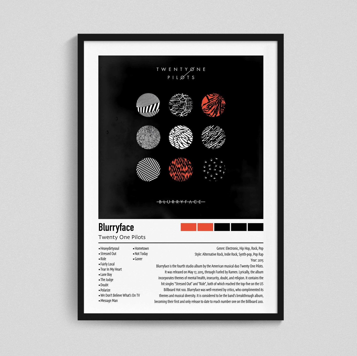 Twenty One Pilots | Blurryface | Custom Album Cover Poster Print