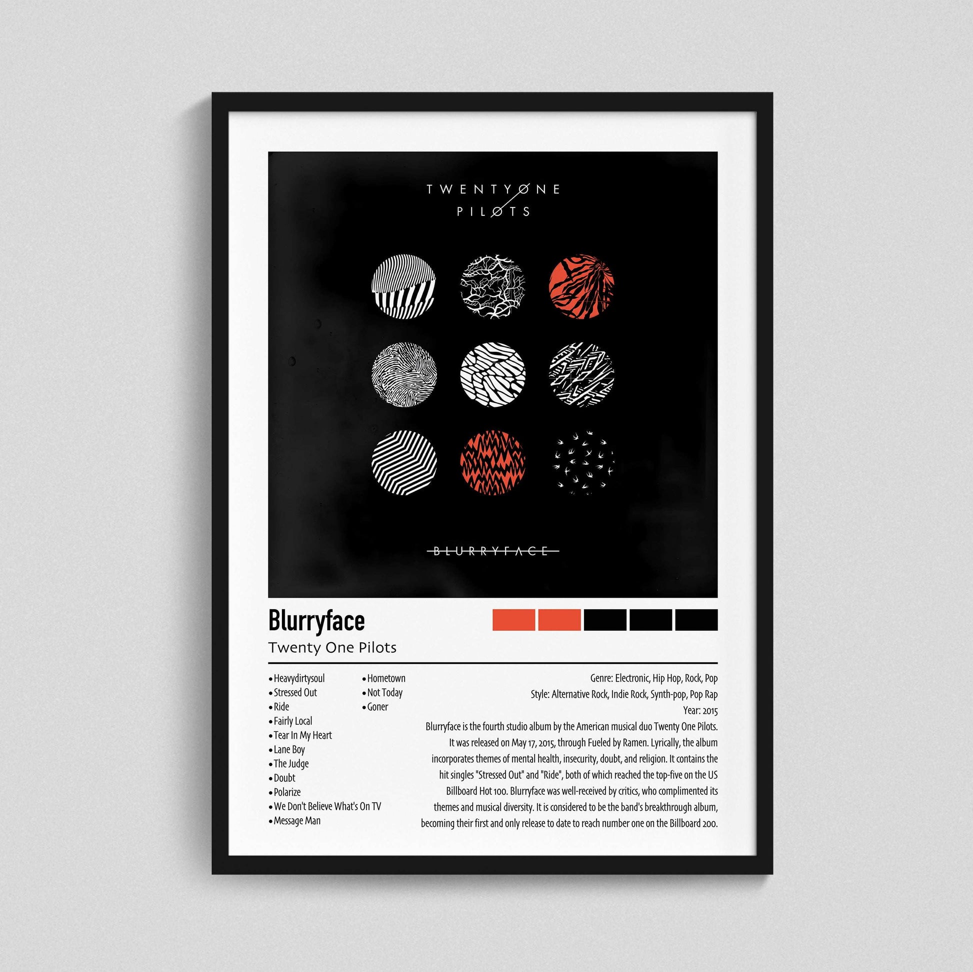 Twenty One Pilots | Blurryface | Custom Album Cover Poster Print