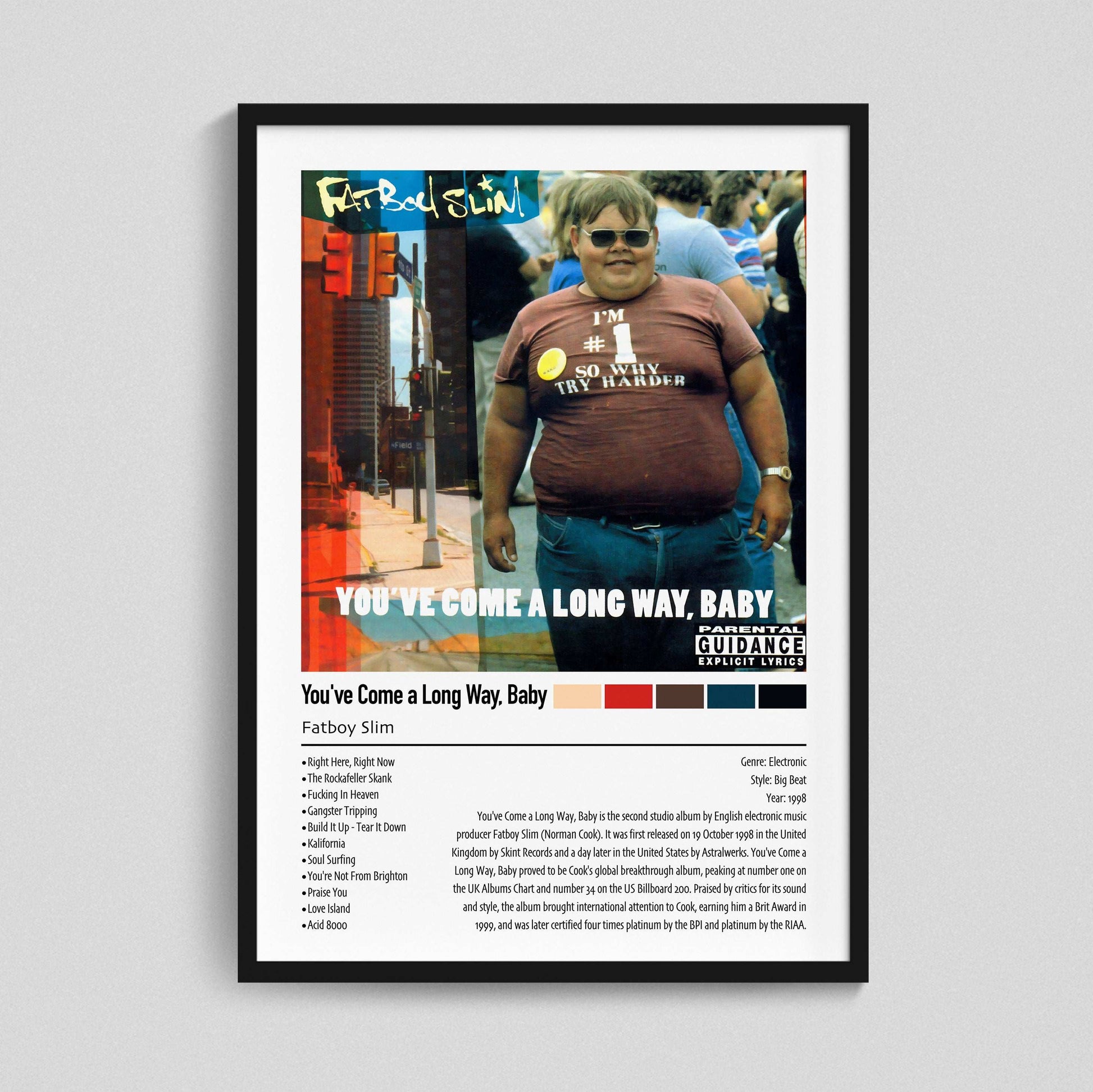 Fatboy Slim | You've Come a Long Way Baby | Custom Album Cover Poster Print