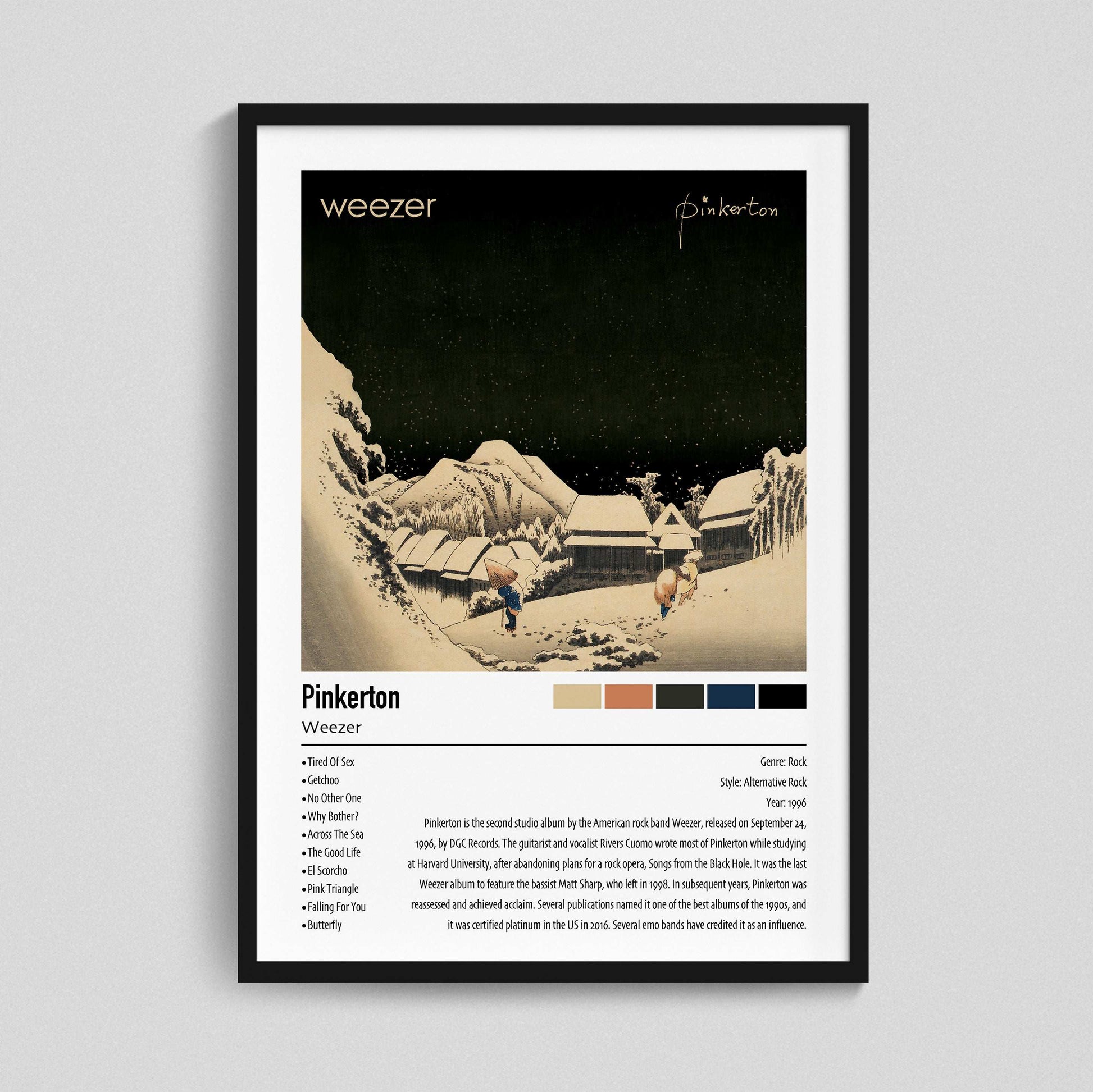 Weezer | Pinkerton | Custom Album Cover Poster Print