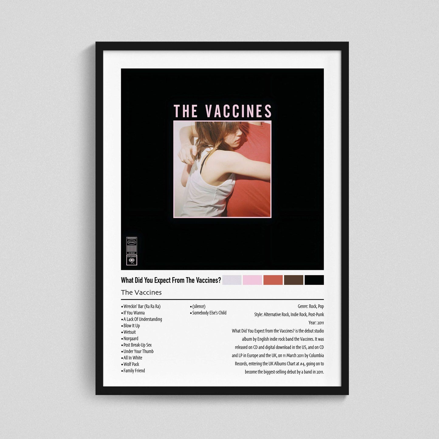 The Vaccines | What Did You Expect From The Vaccines? | Custom Album Cover Poster Print