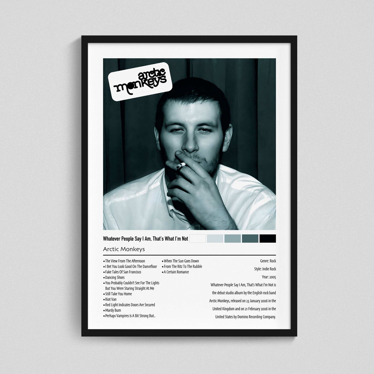 Arctic Monkeys | Whatever People Say I Am, That's What I'm Not | Custom Album Cover Poster Print