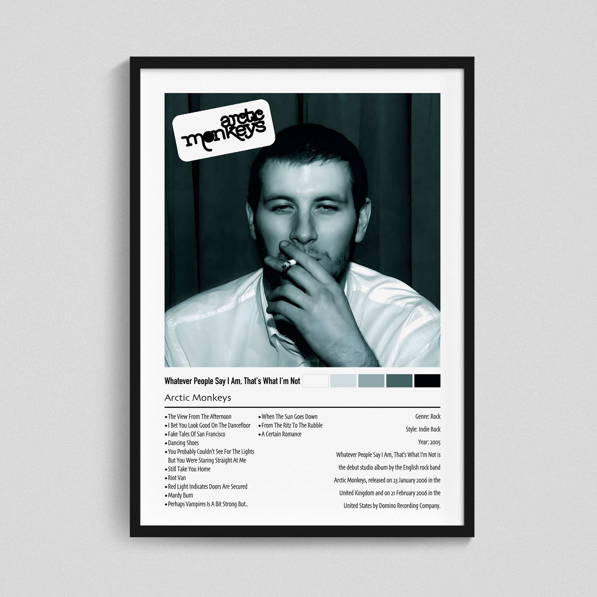 Arctic Monkeys | Whatever People Say I Am, That's What I'm Not | Custom Album Cover Poster Print