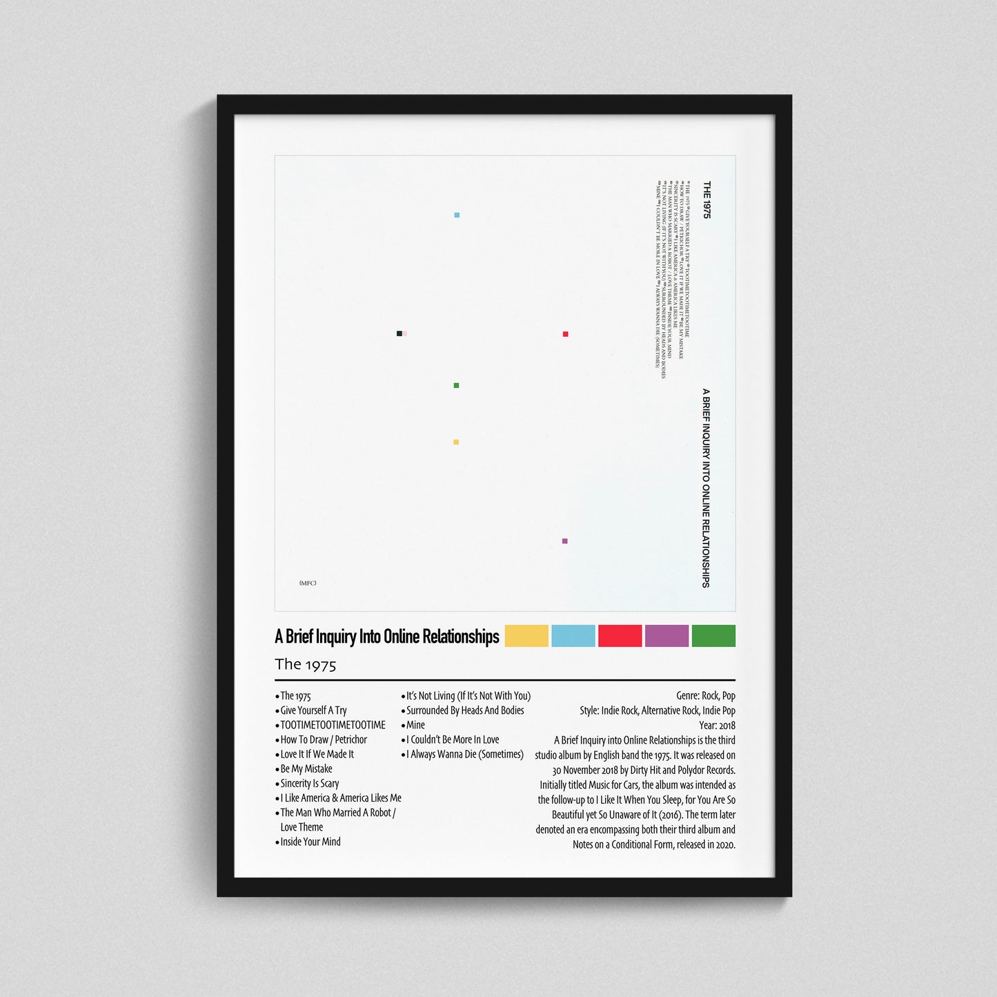 The 1975 | A Brief Inquiry Into Online Relationships | Custom Album Cover Poster Print