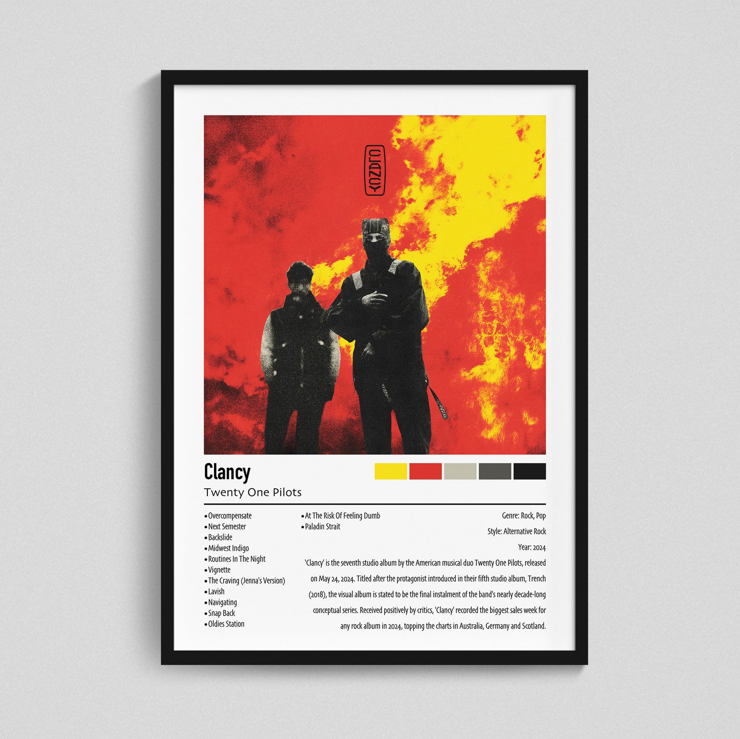 Twenty One Pilots | Clancy | Custom Album Cover Poster Print