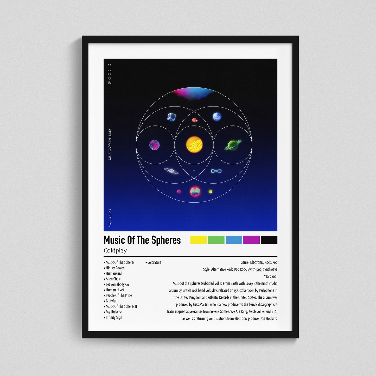 Coldplay | Music Of The Spheres | Custom Album Cover Poster Print