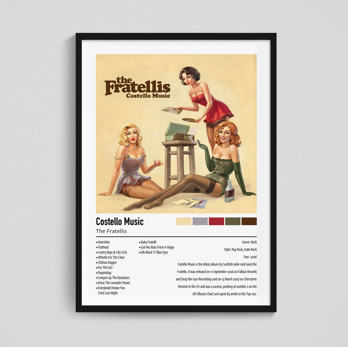 The Fratellis | Costello Music | Custom Album Cover Poster Print