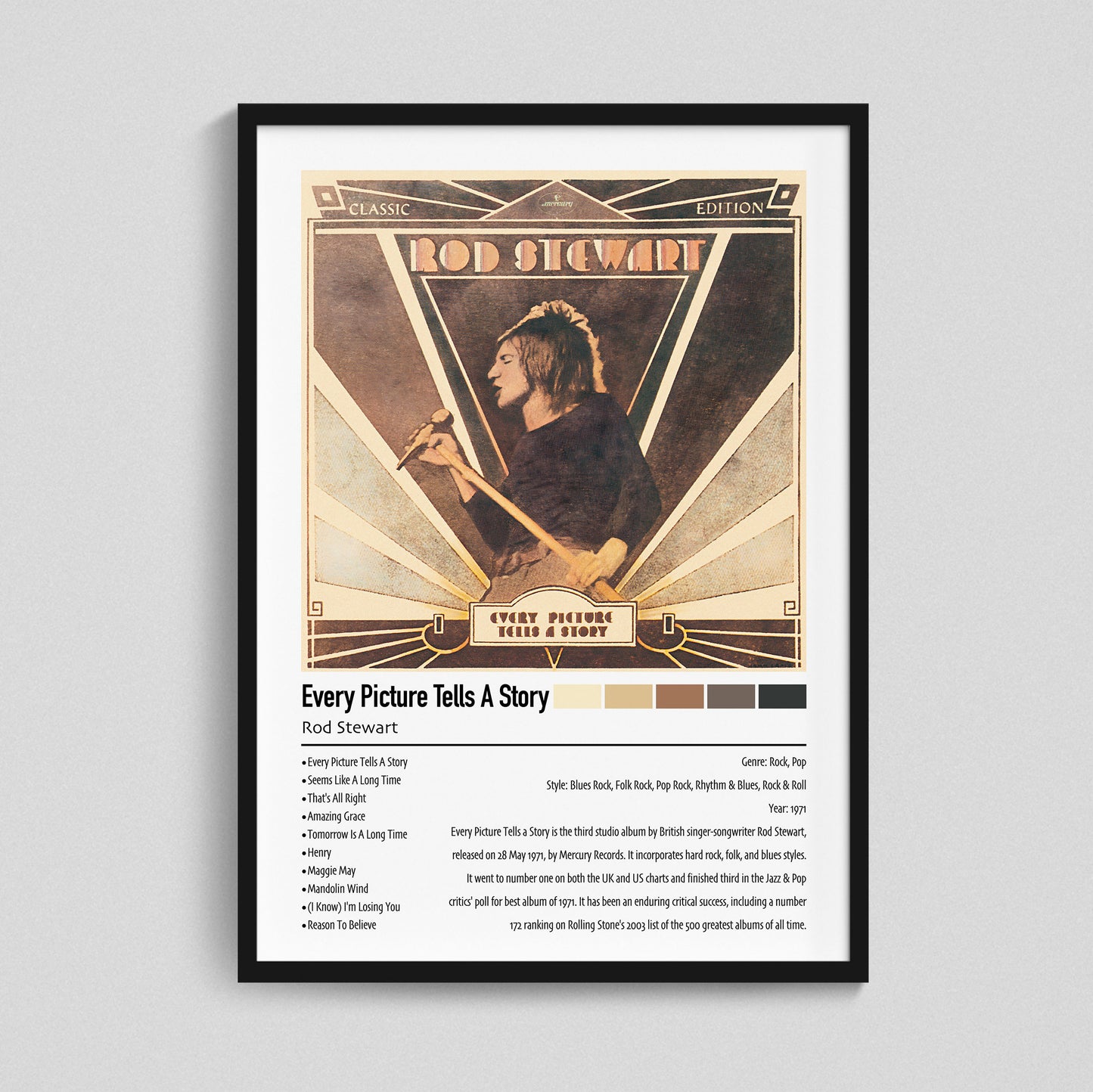 Rod Stewart | Every Picture Tells A Story | Custom Album Cover Poster Print